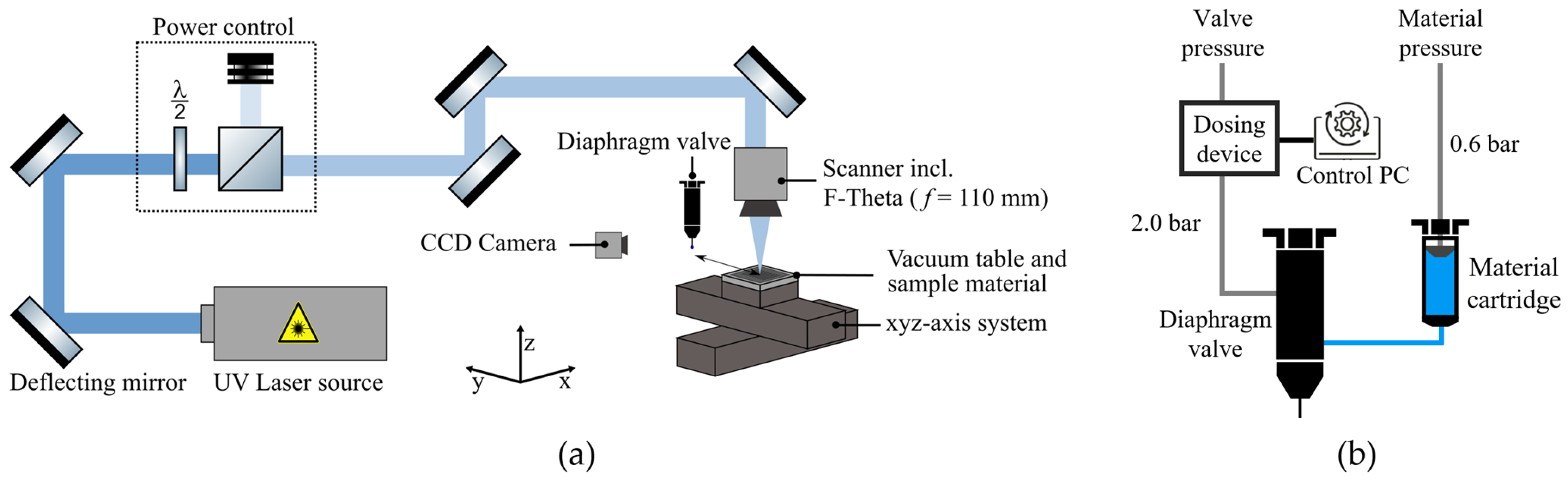 Photonics 12 01055 g001