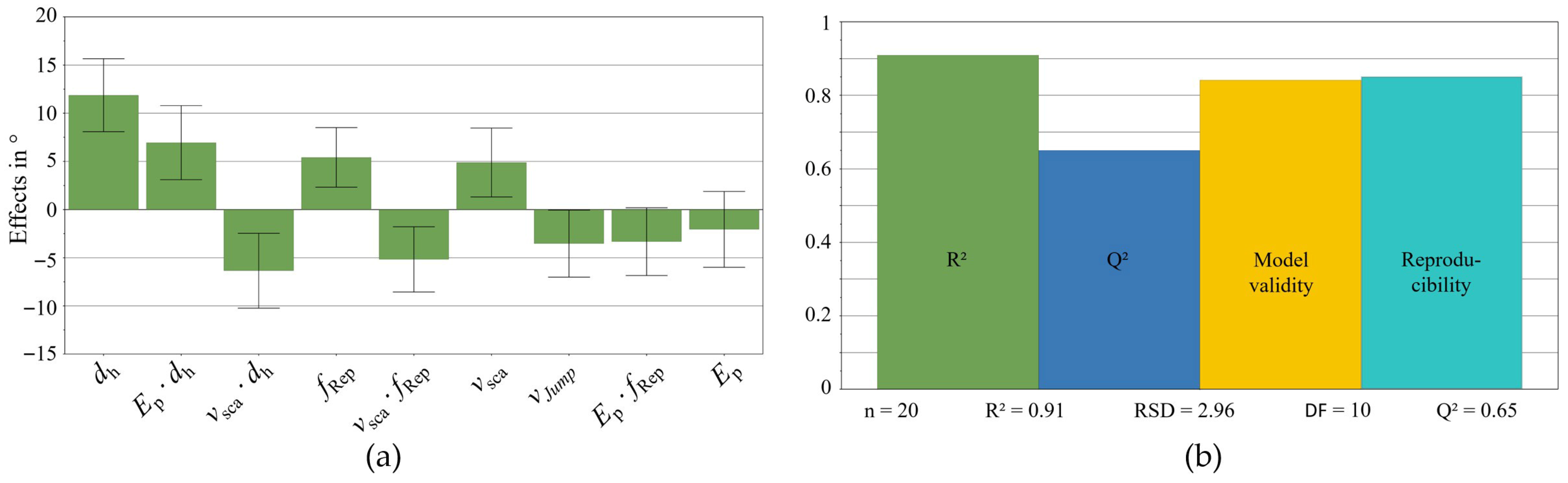 Photonics 12 01055 g003