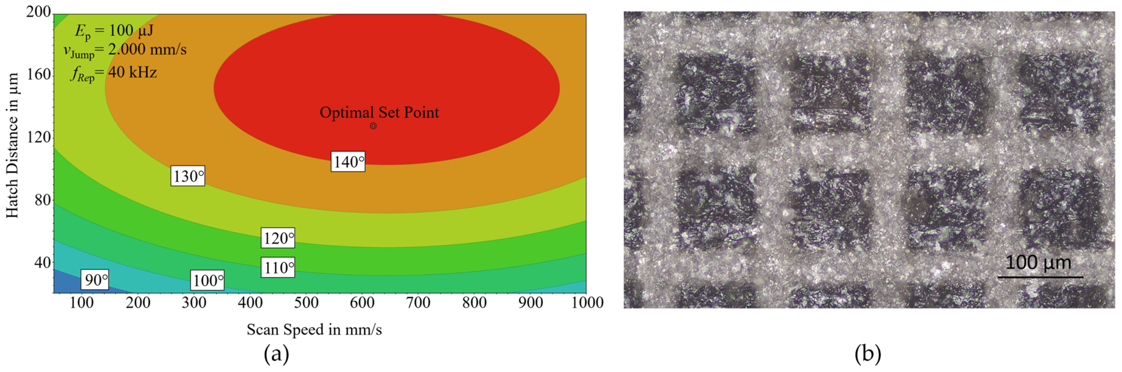 Photonics 12 01055 g006