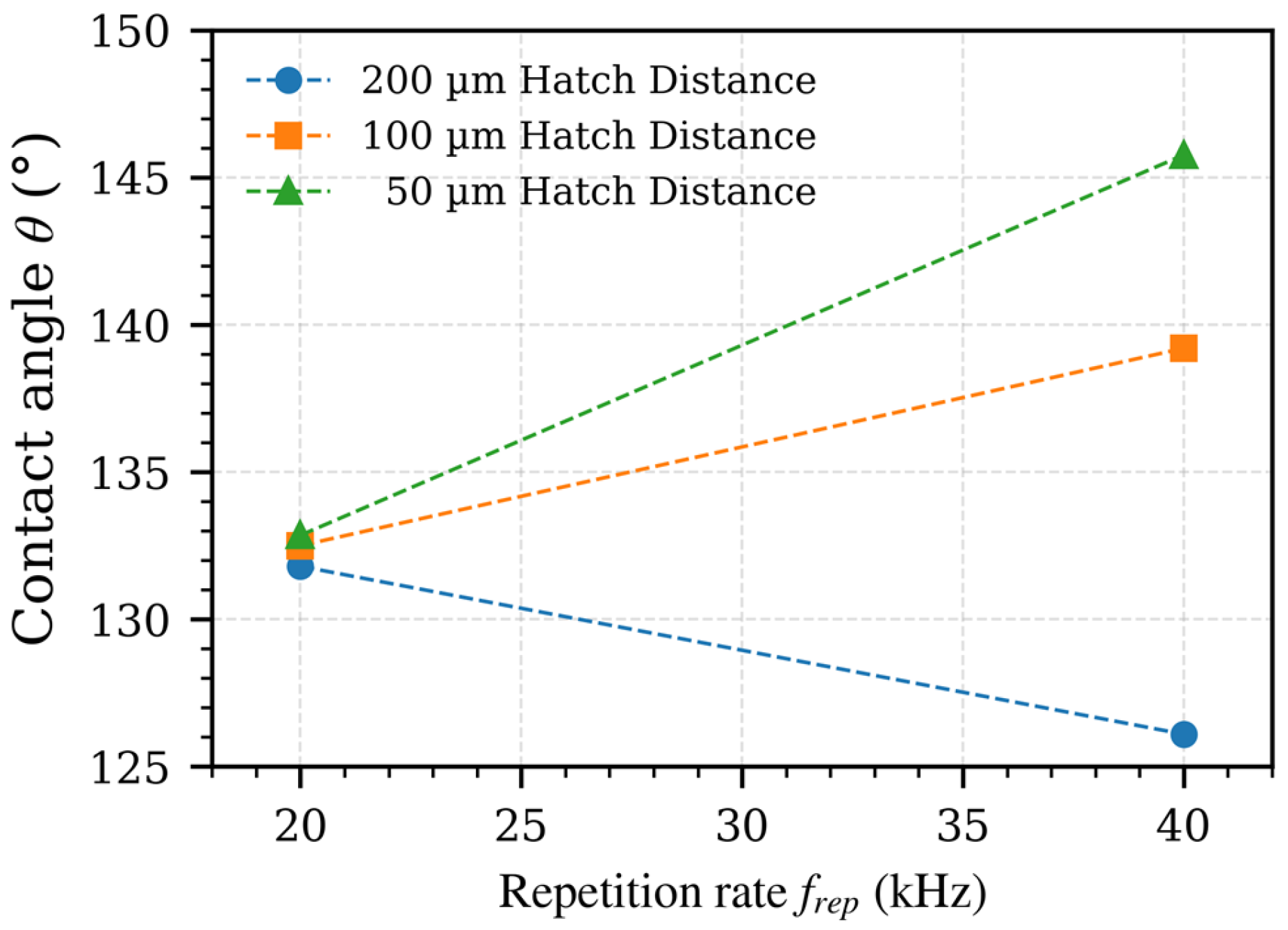 Photonics 12 01055 g007