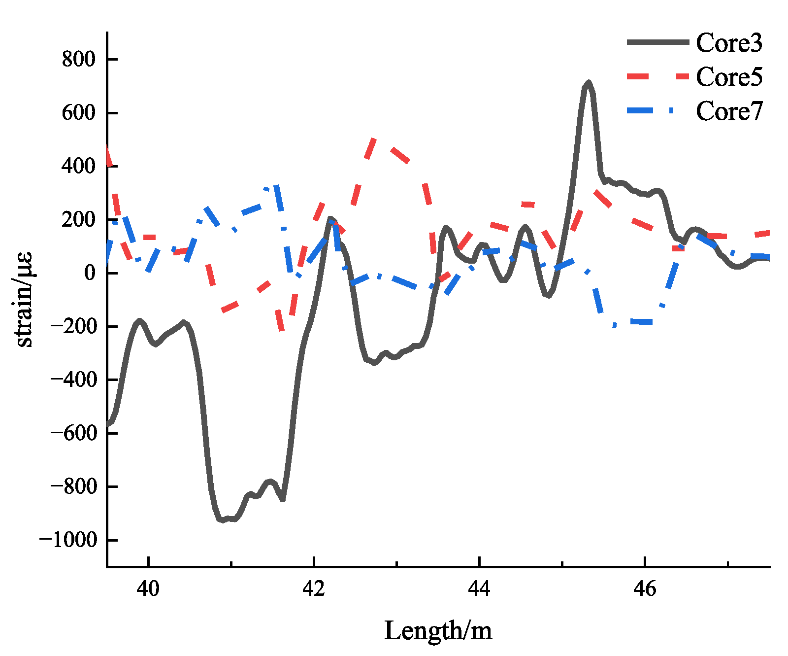 Photonics 12 01056 g010