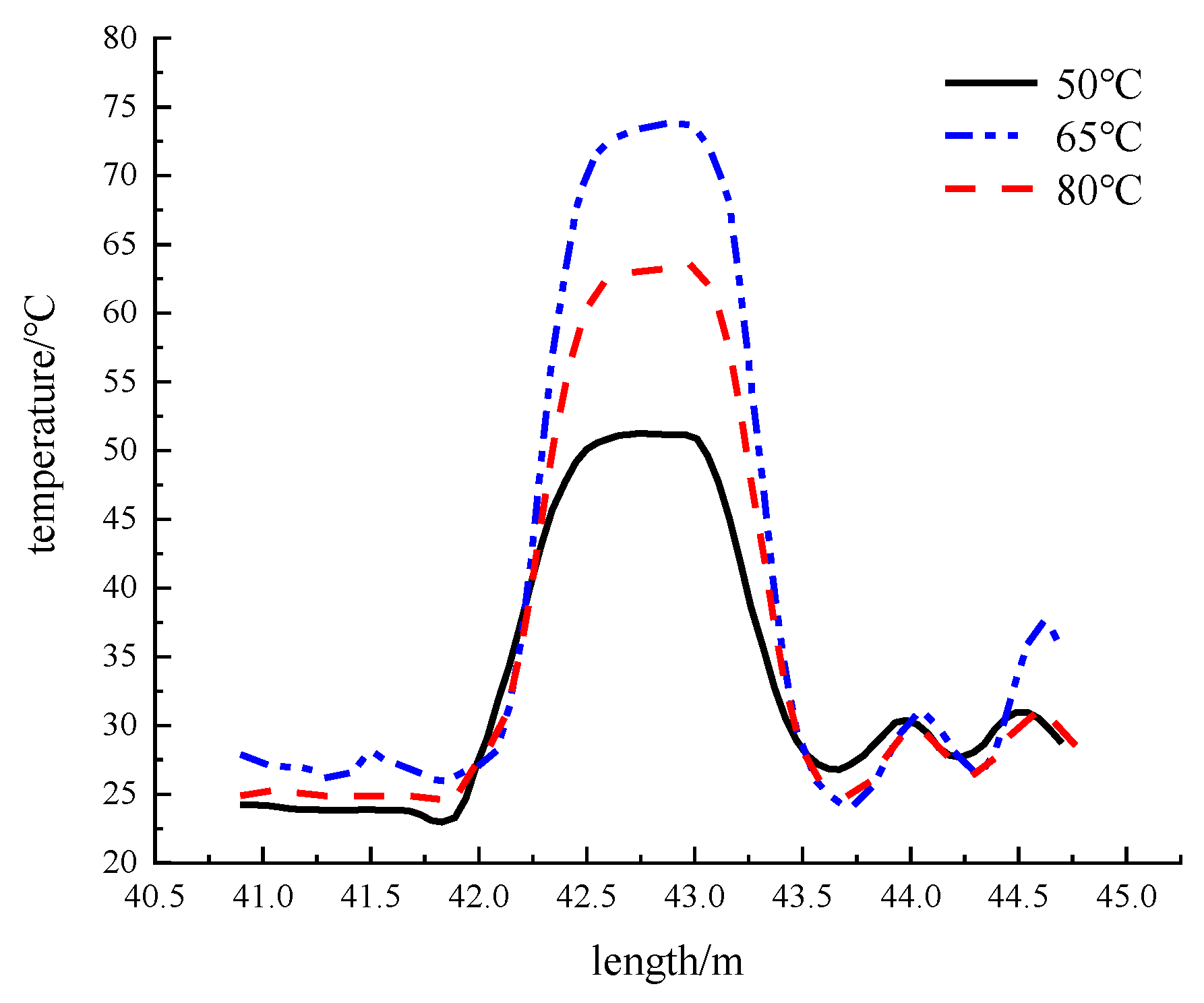 Photonics 12 01056 g012