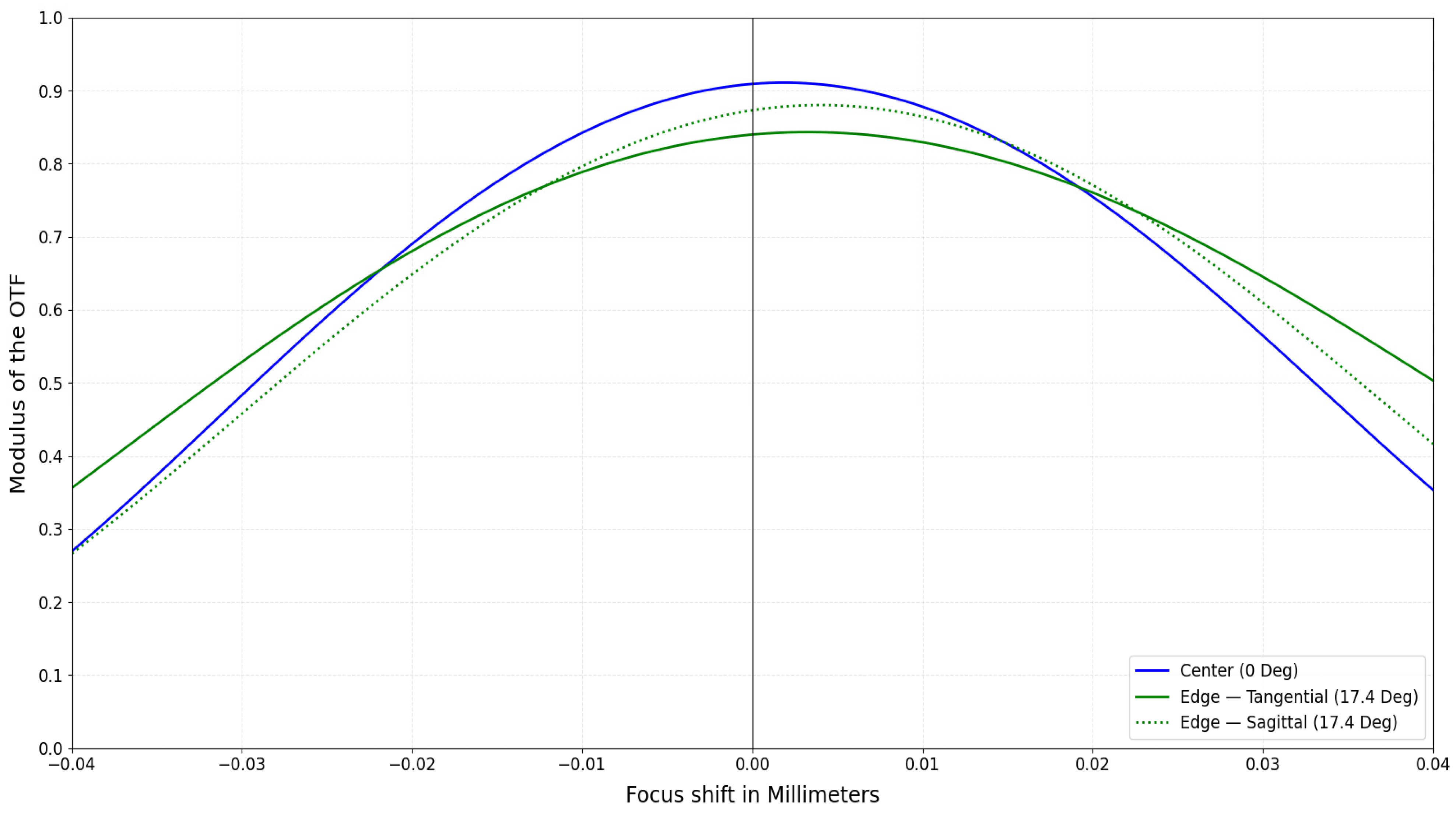 Photonics 12 01057 g002