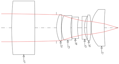 Photonics 12 01057 i004