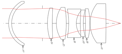 Photonics 12 01057 i007