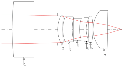 Photonics 12 01057 i016