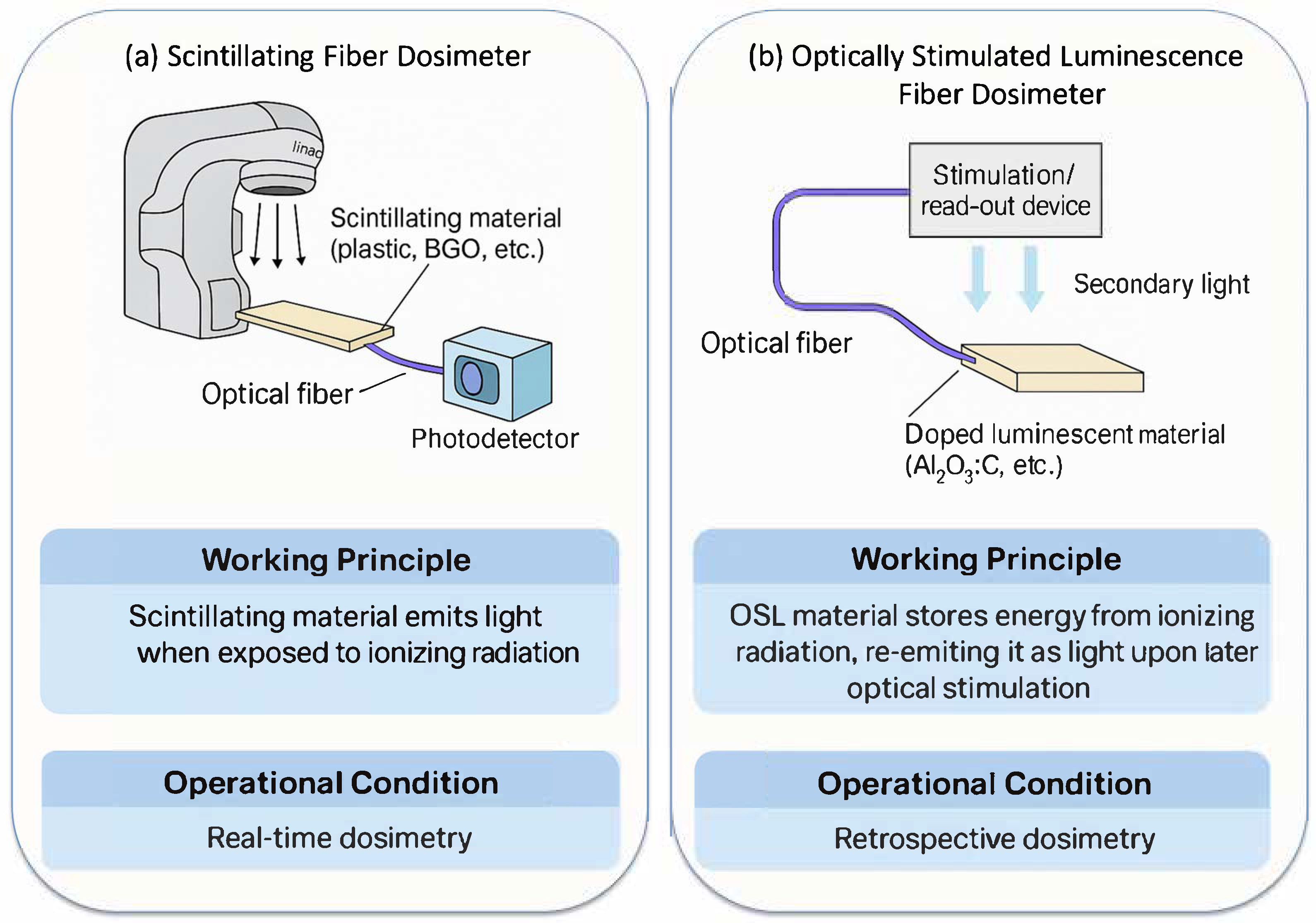 Photonics 12 01058 g001