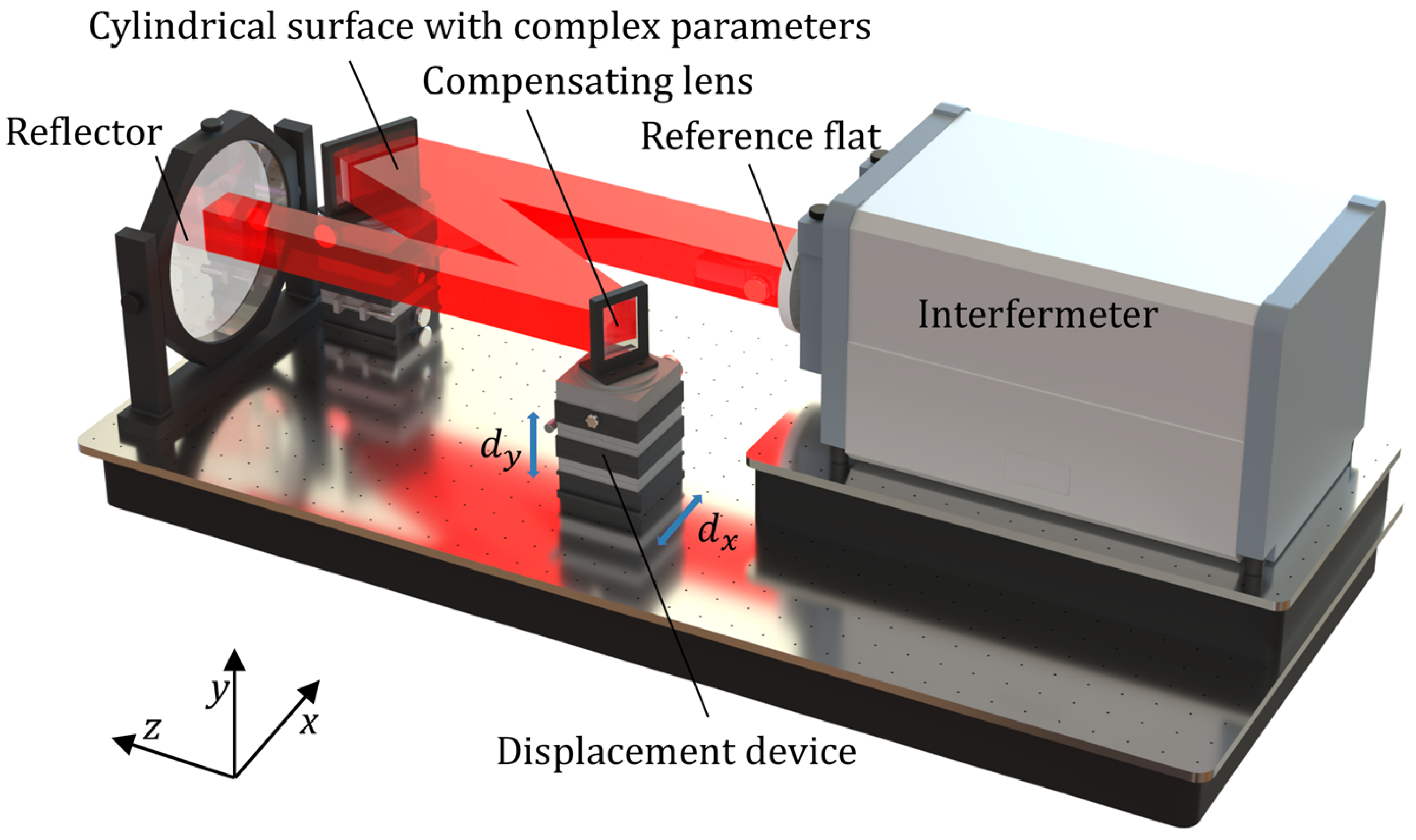 Photonics 12 01059 g001 Photonics 12 01059 g001