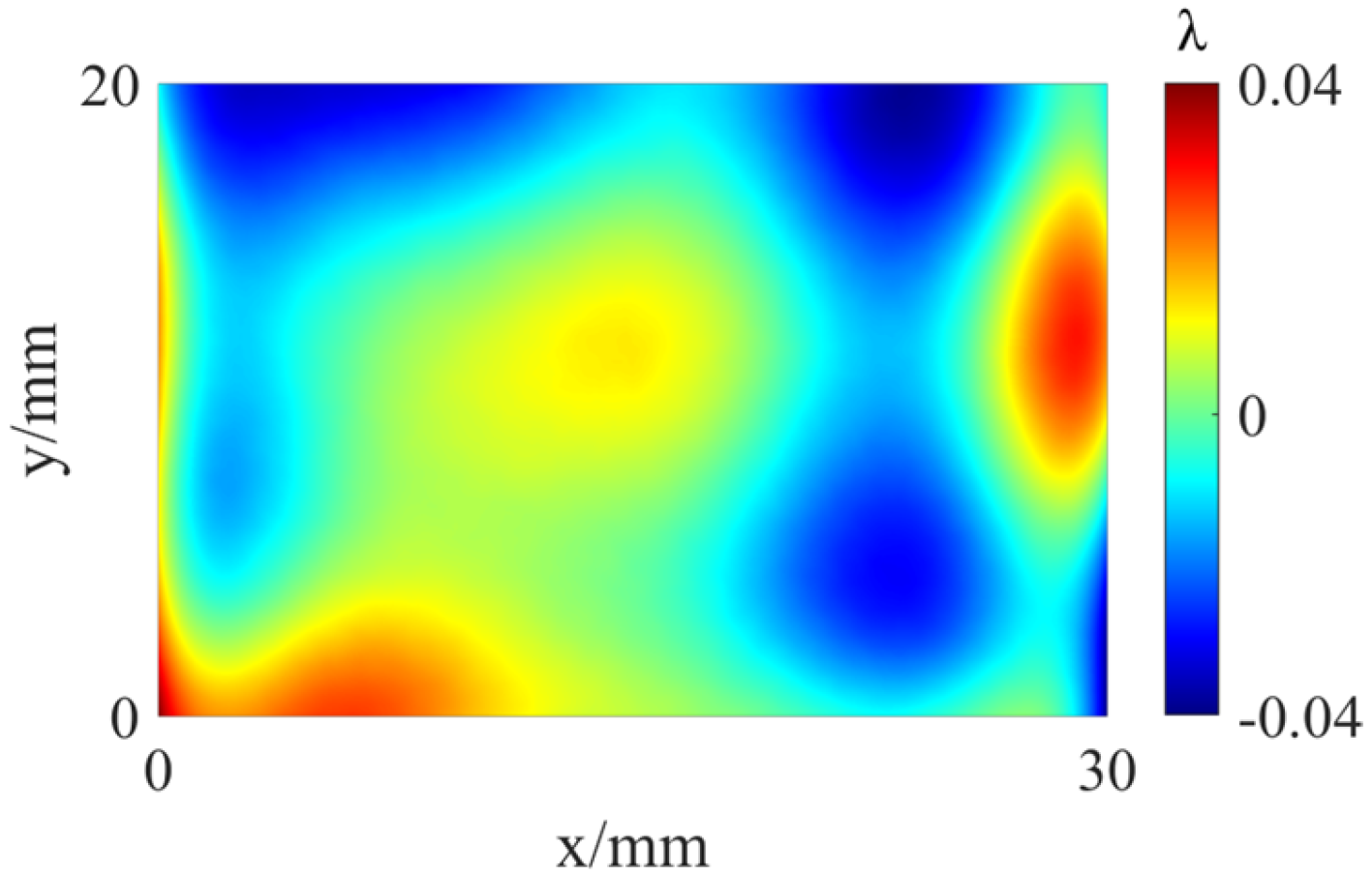 Photonics 12 01059 g003 Photonics 12 01059 g003