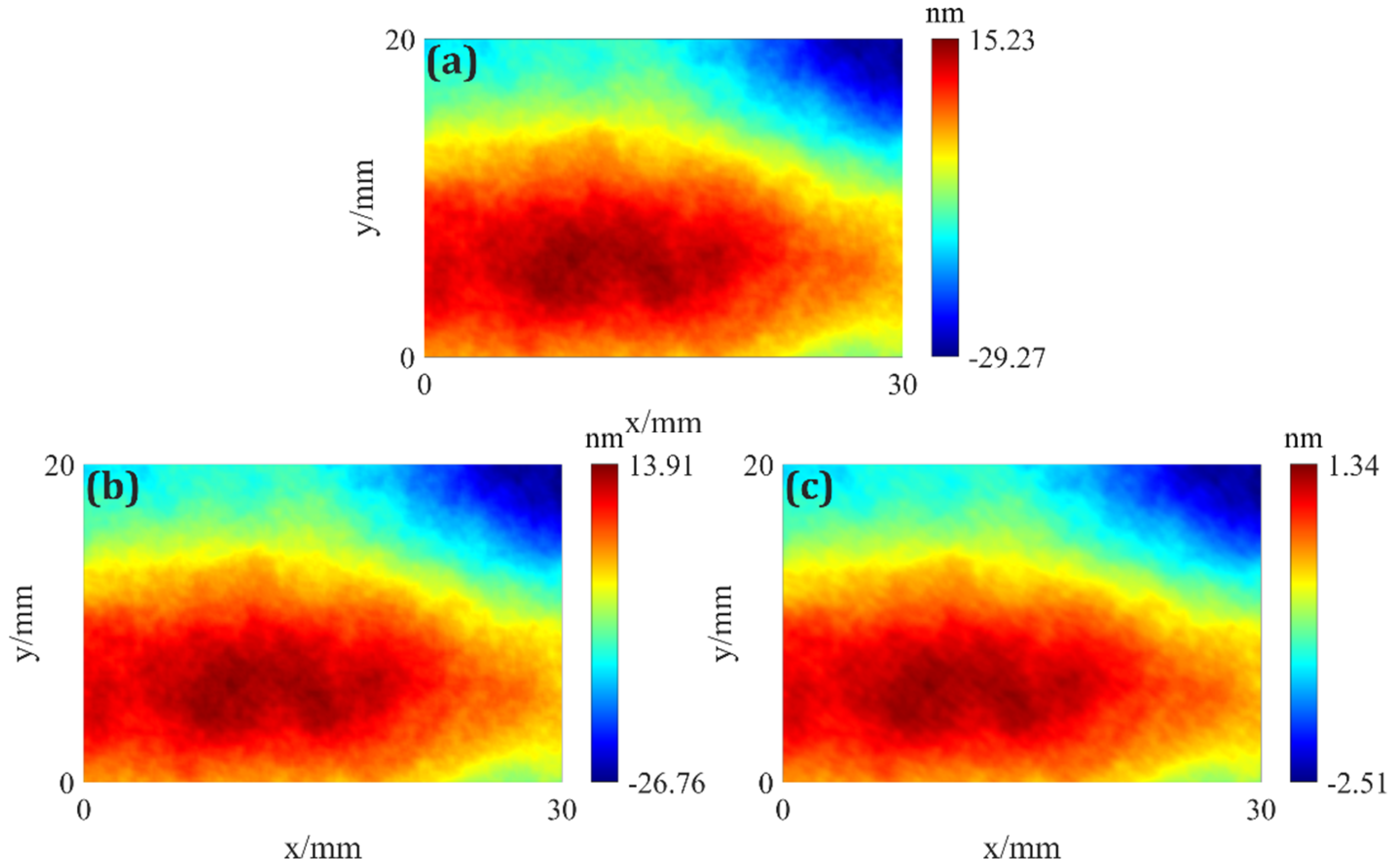 Photonics 12 01059 g011 Photonics 12 01059 g011