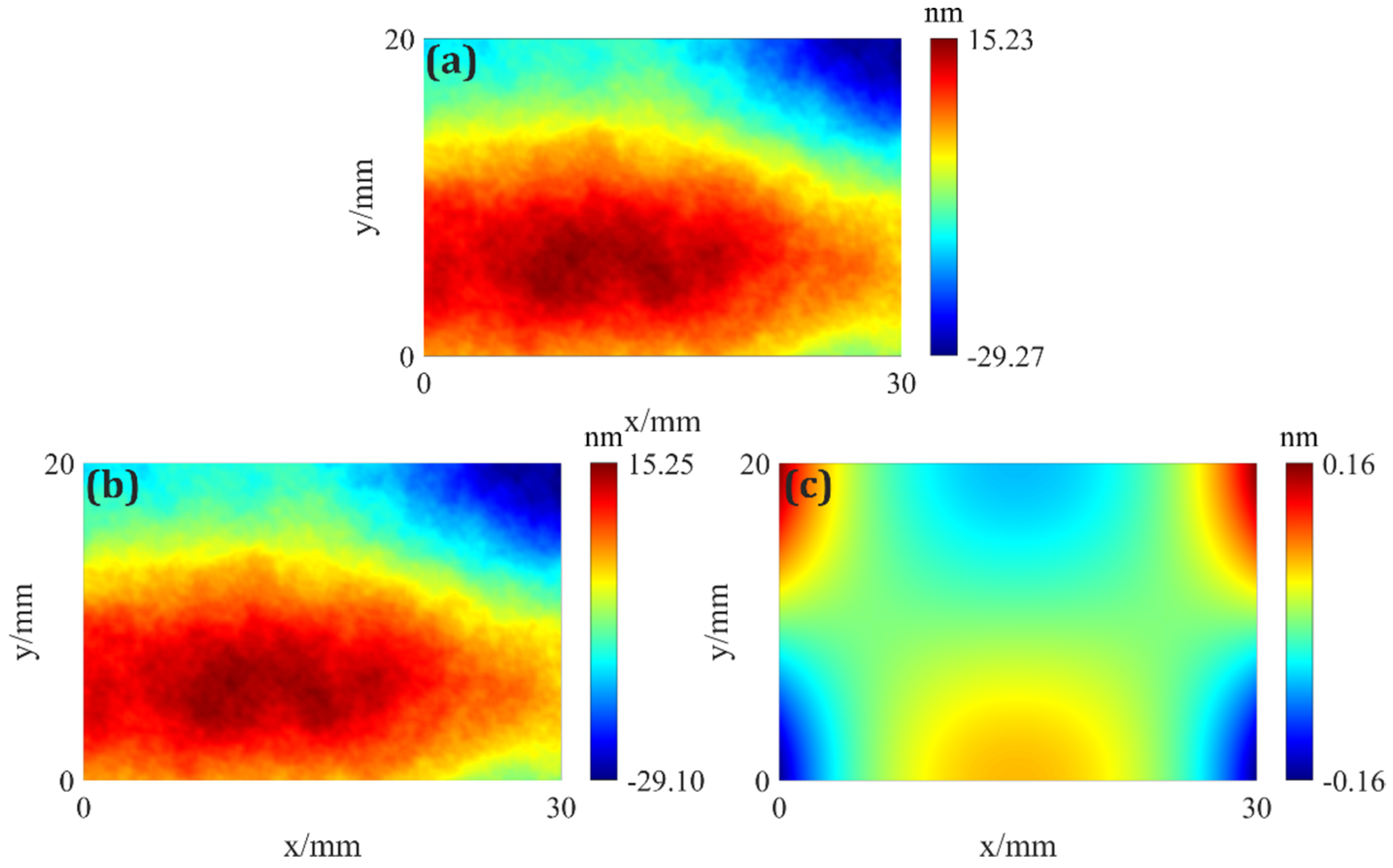 Photonics 12 01059 g014 Photonics 12 01059 g014