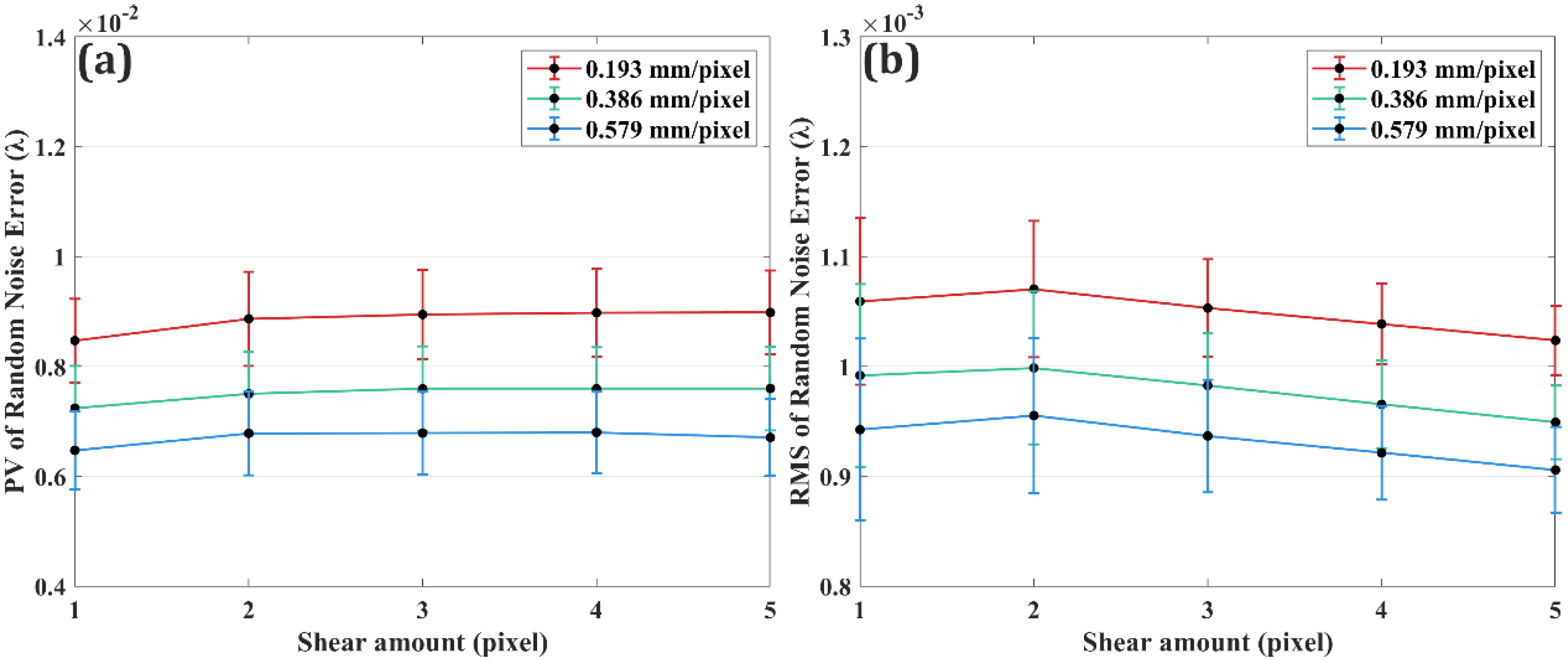 Photonics 12 01059 g019 Photonics 12 01059 g019