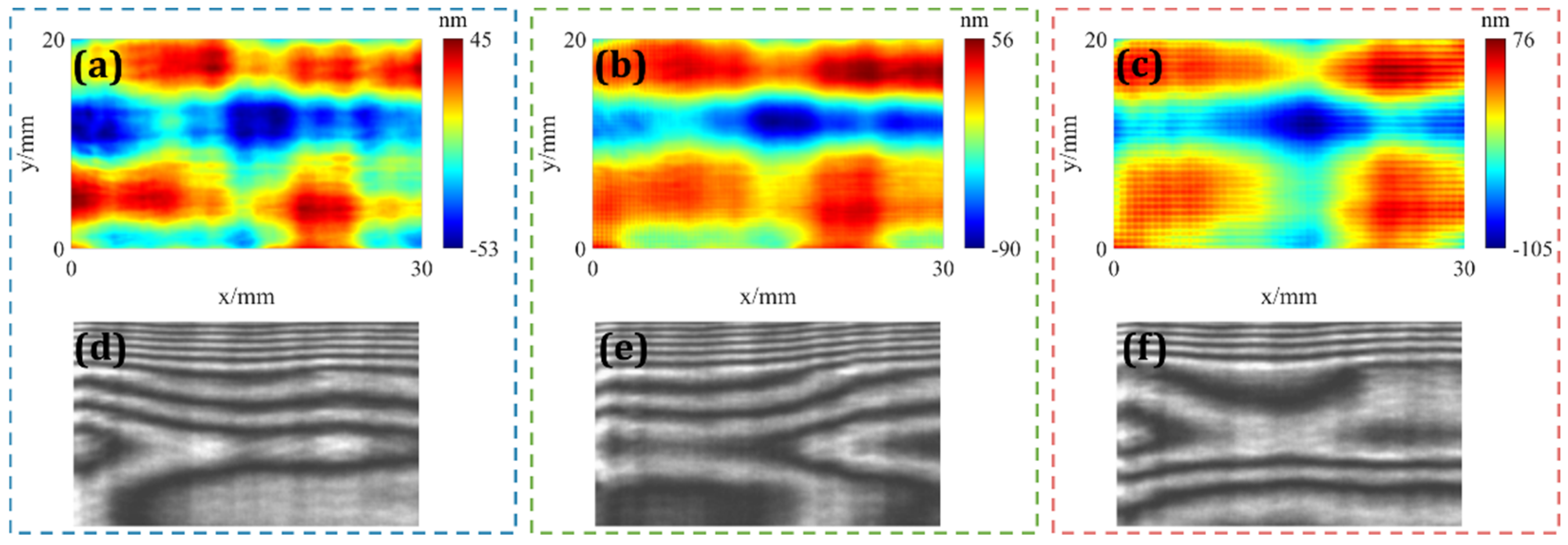 Photonics 12 01059 g021 Photonics 12 01059 g021