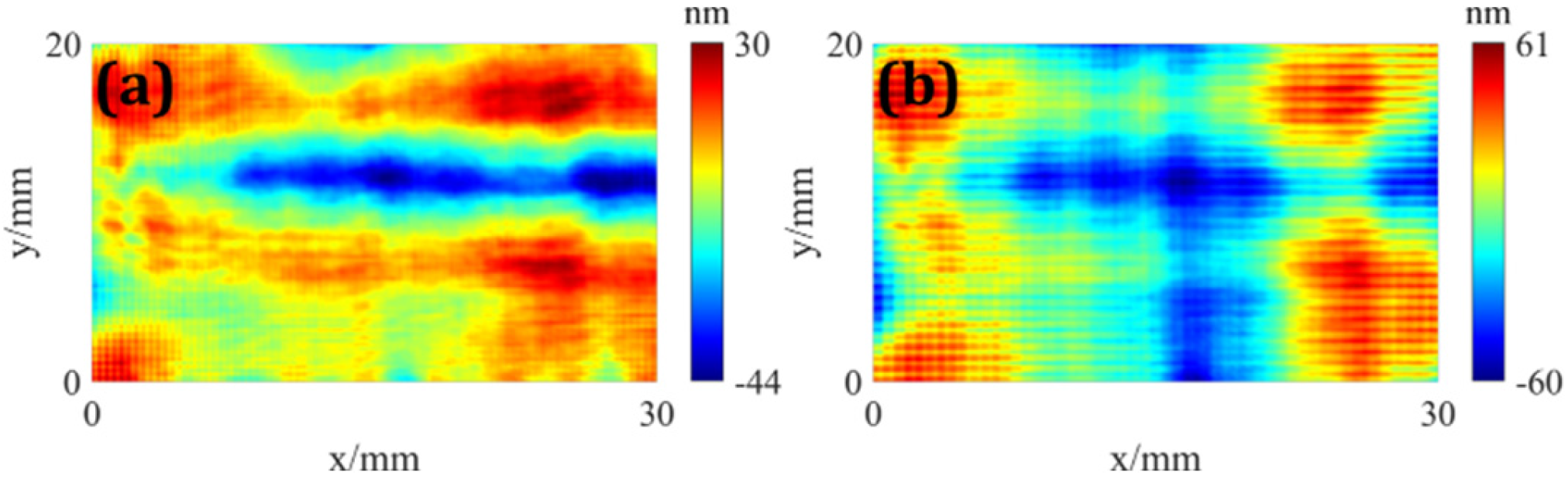 Photonics 12 01059 g022 Photonics 12 01059 g022