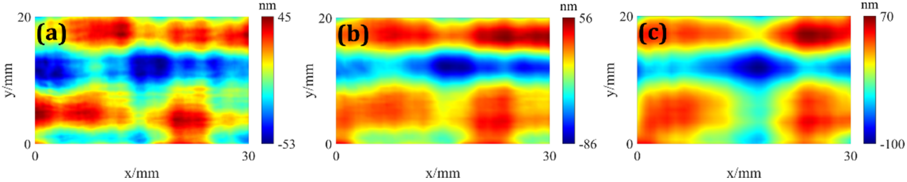 Photonics 12 01059 g023 Photonics 12 01059 g023