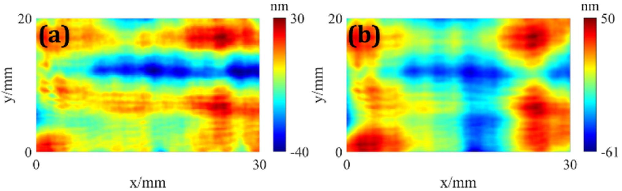 Photonics 12 01059 g024 Photonics 12 01059 g024