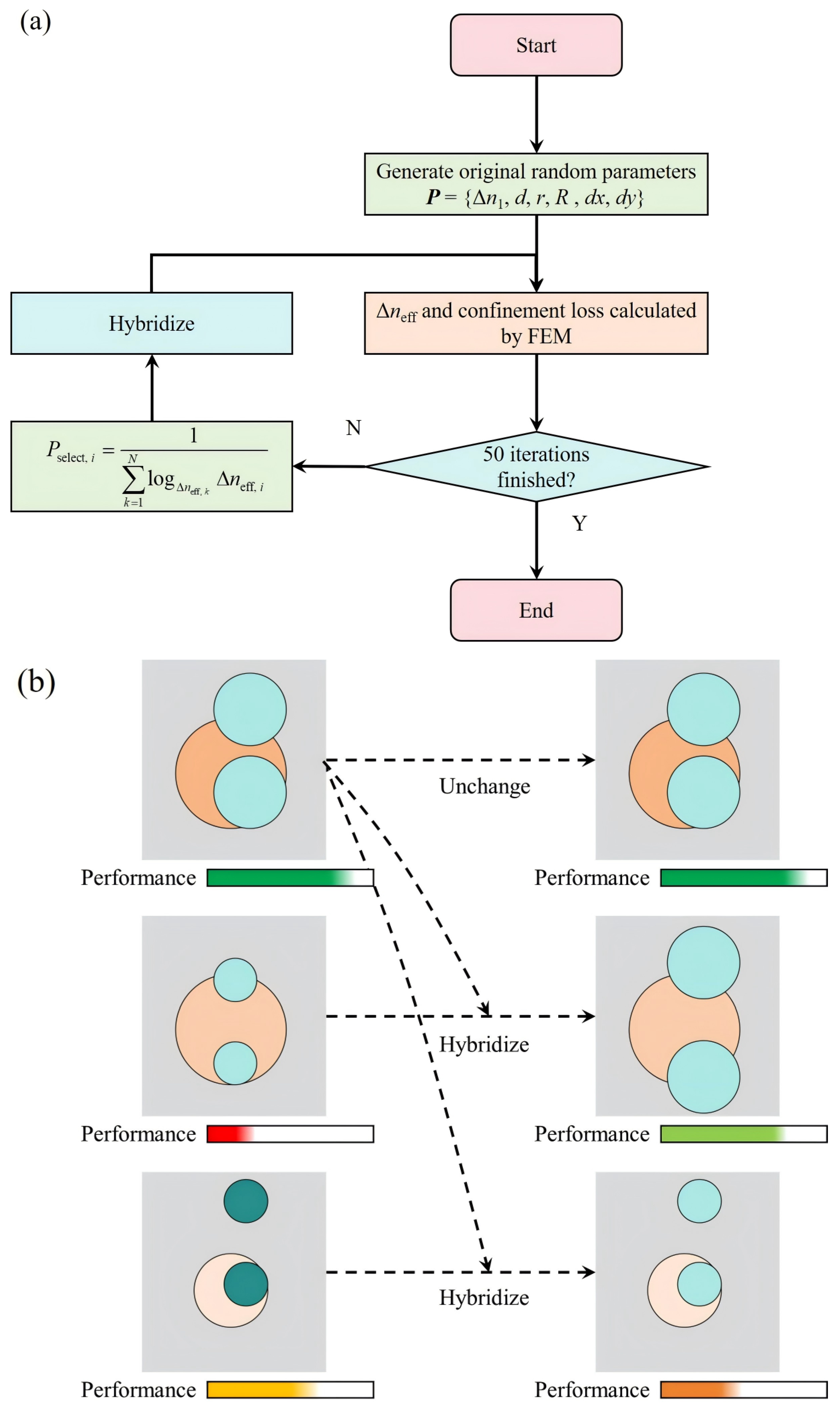 Photonics 12 01063 g002