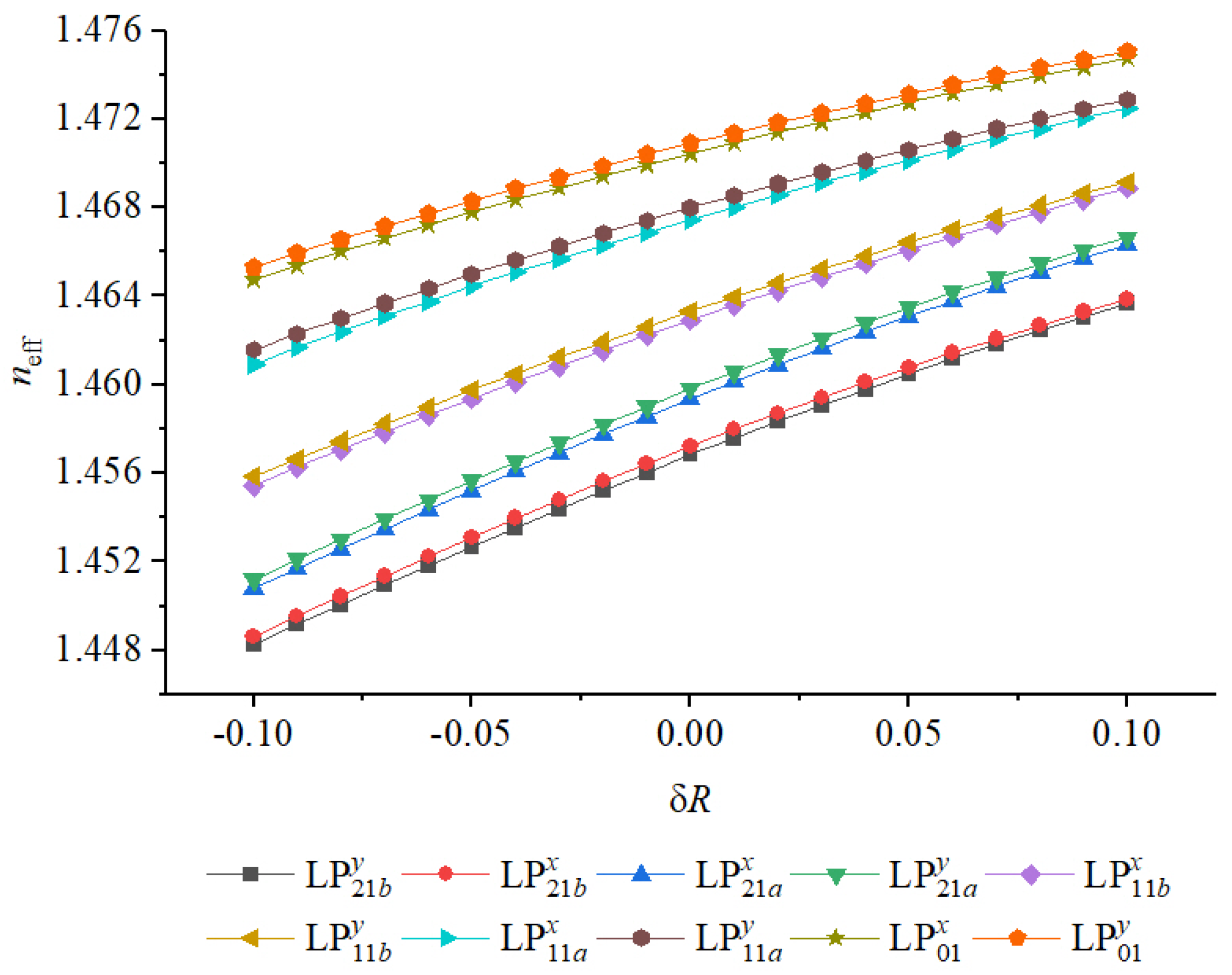 Photonics 12 01063 g009