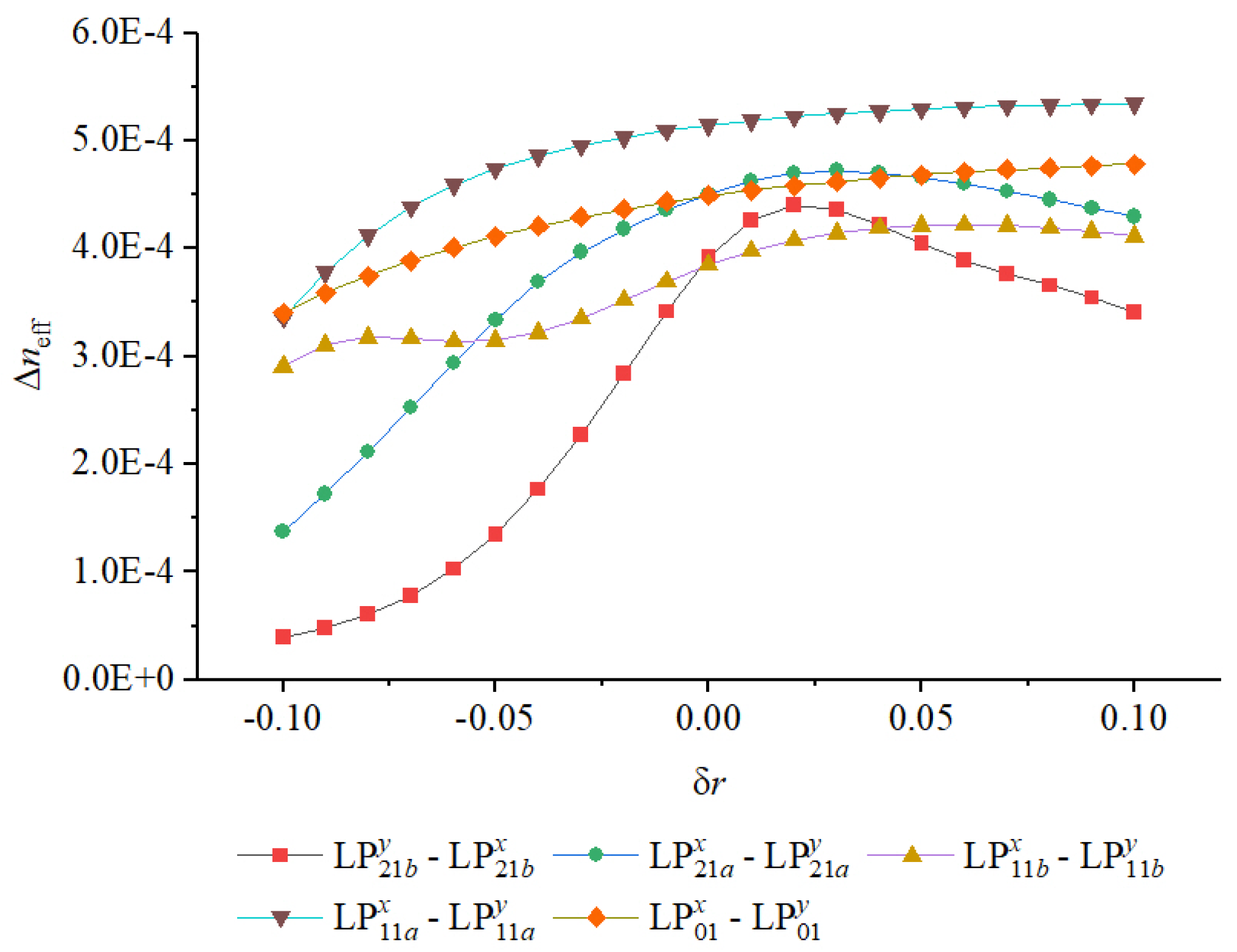 Photonics 12 01063 g014