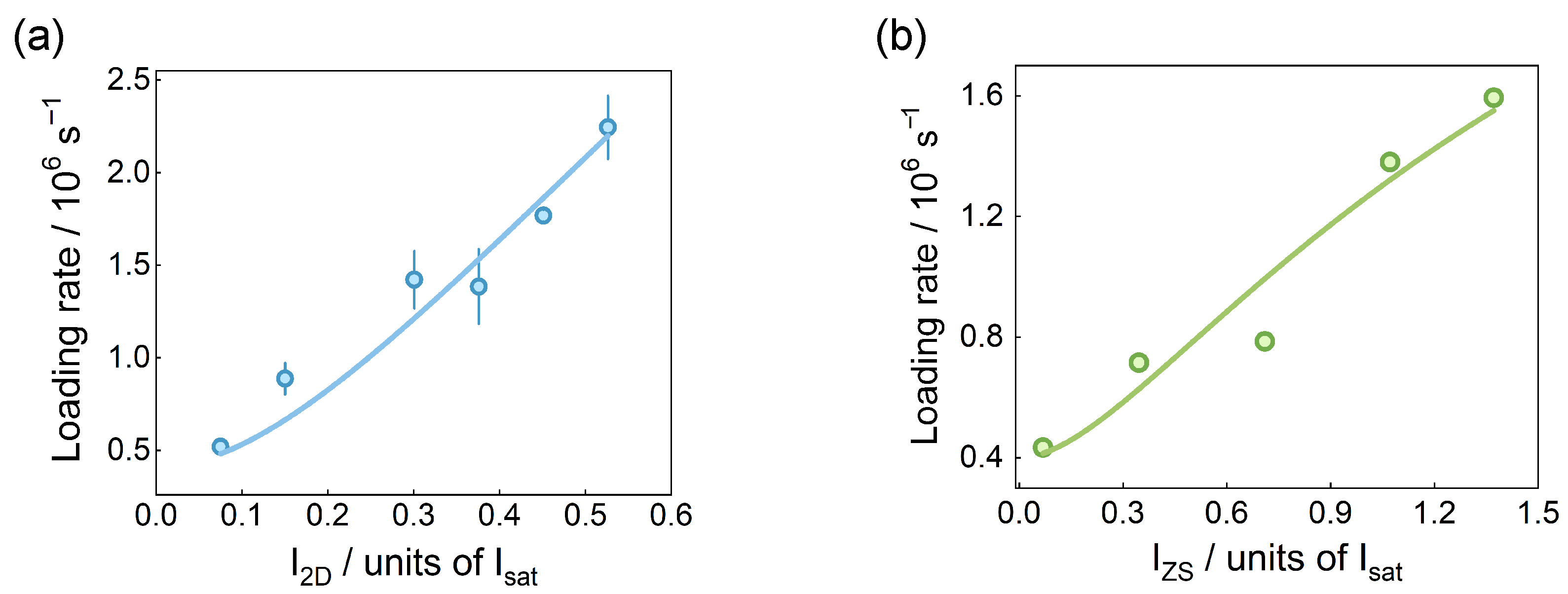Photonics 12 01064 g004 Photonics 12 01064 g004