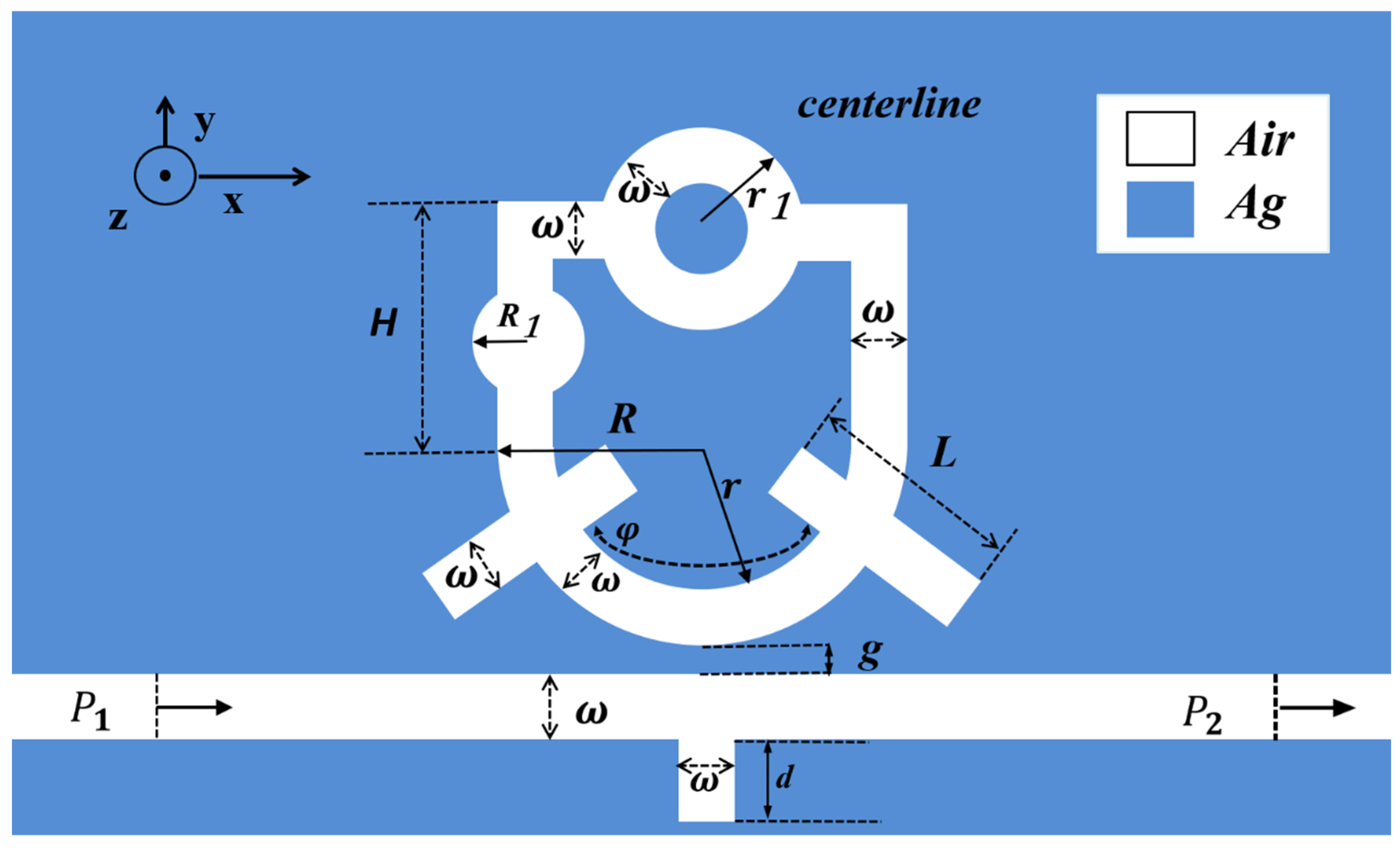 Photonics 12 01065 g001