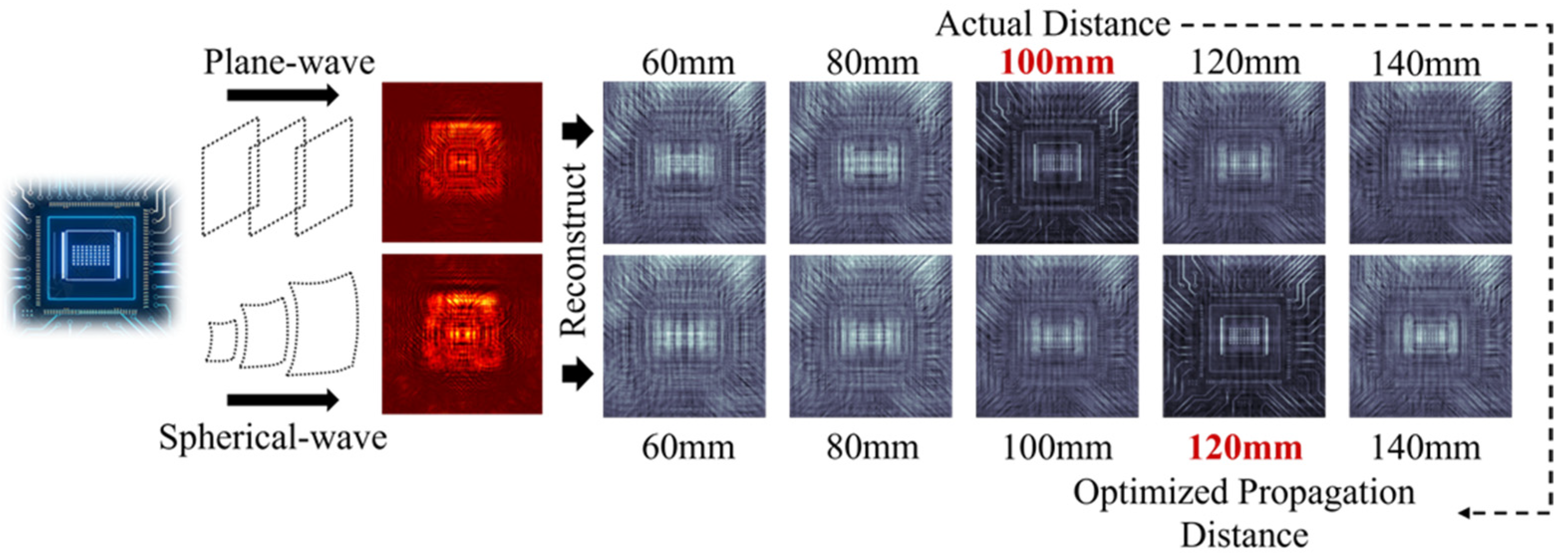 Photonics 12 01066 g001 Photonics 12 01066 g001