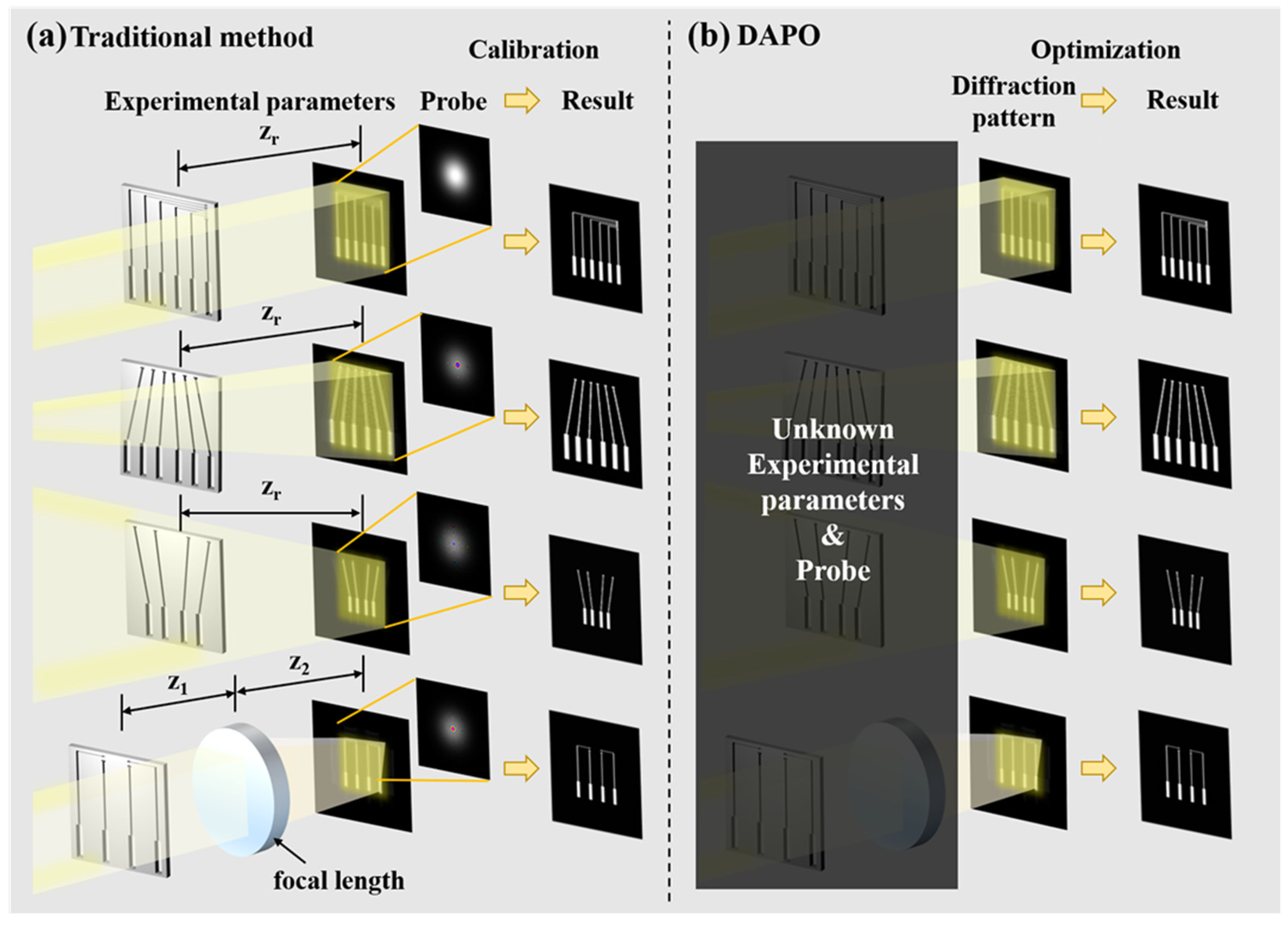 Photonics 12 01066 g002 Photonics 12 01066 g002