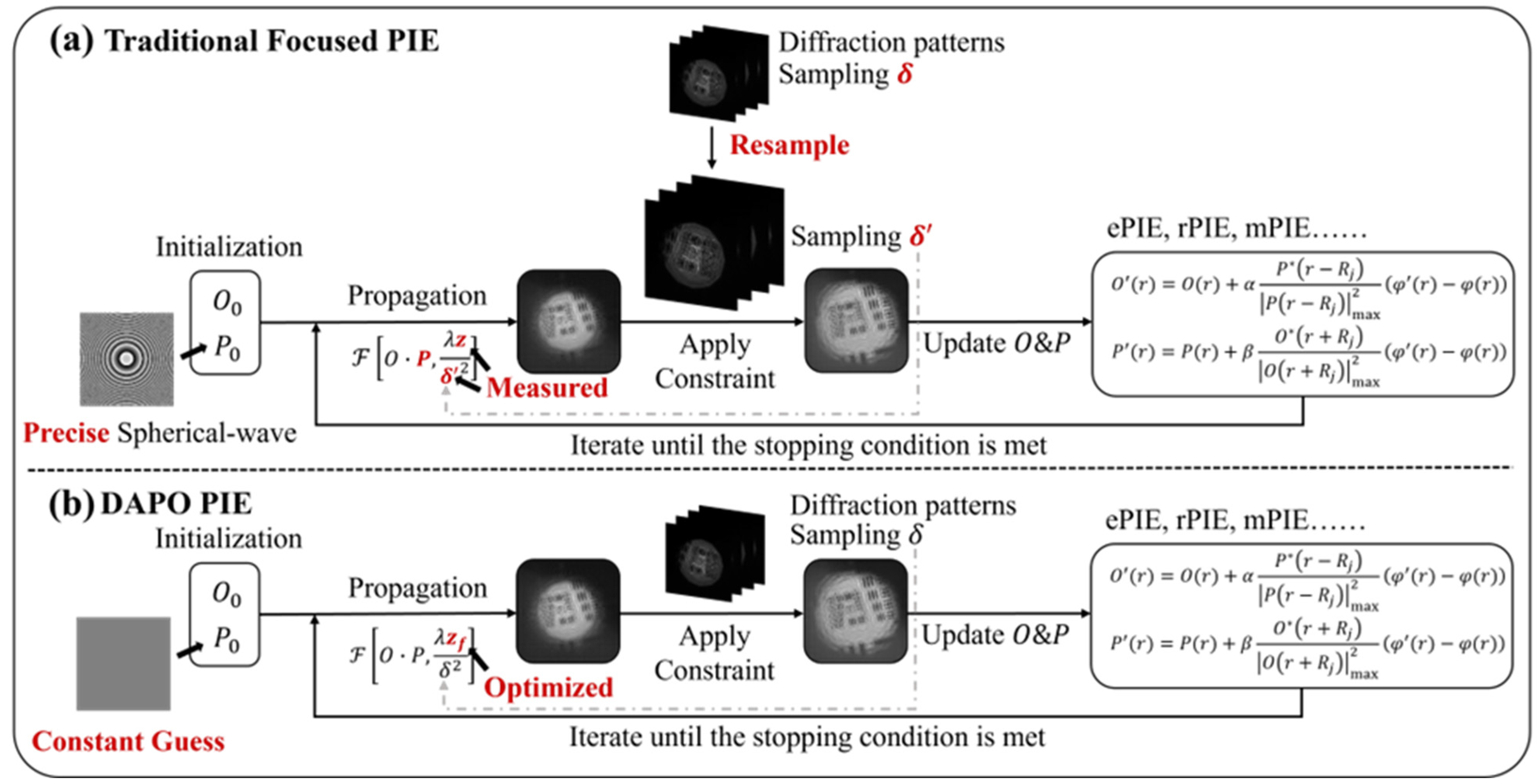 Photonics 12 01066 g004 Photonics 12 01066 g004