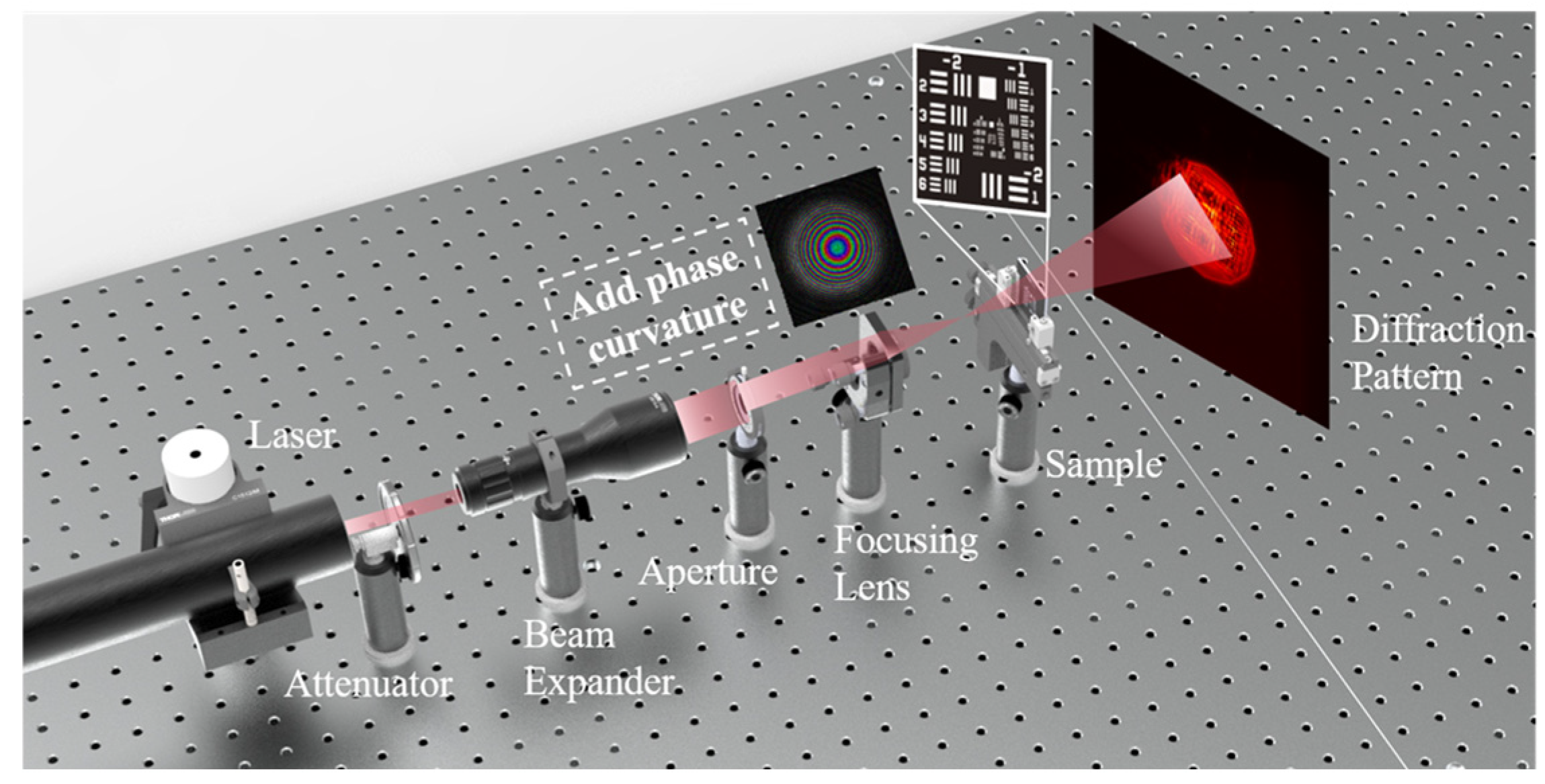 Photonics 12 01066 g005 Photonics 12 01066 g005