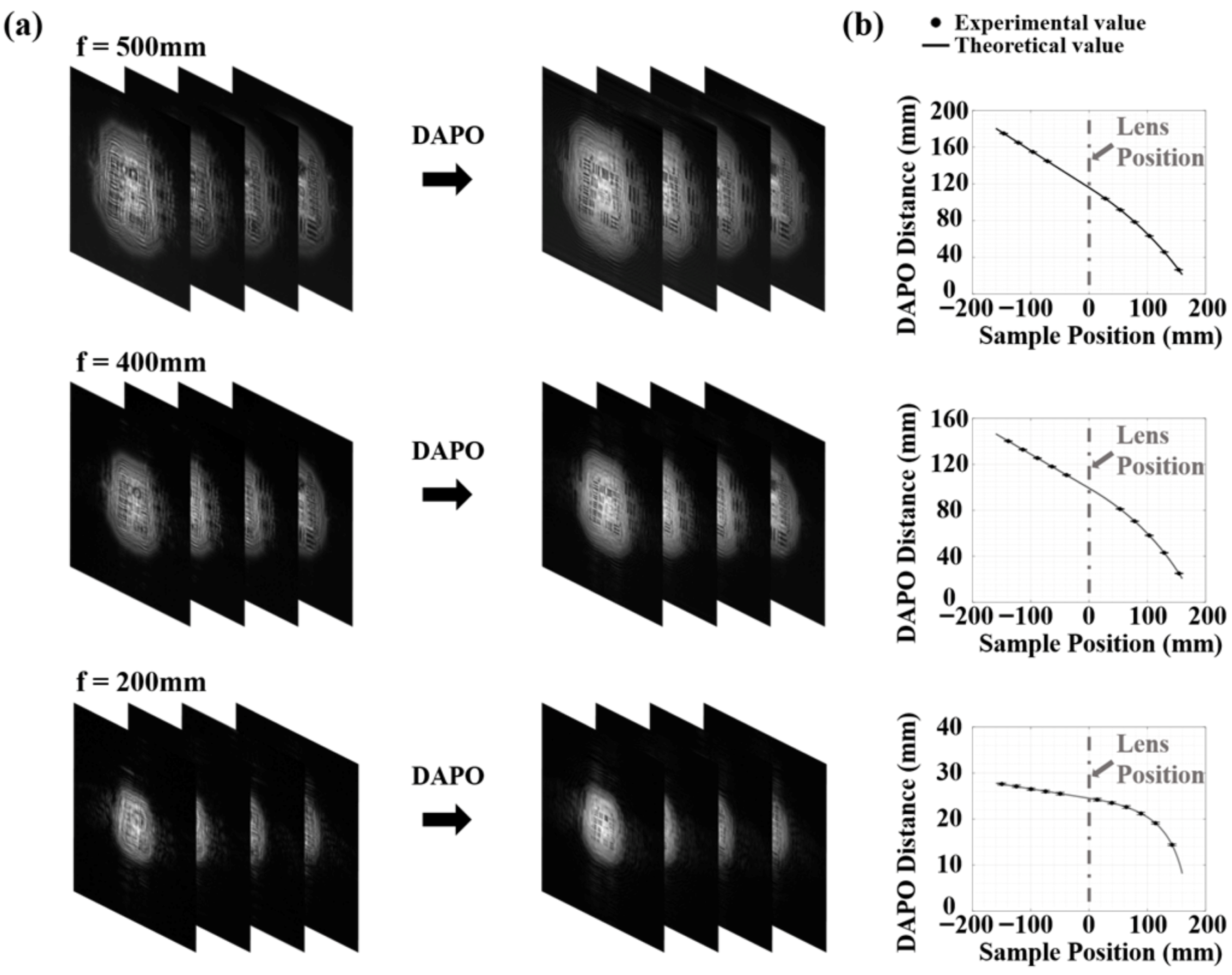 Photonics 12 01066 g006 Photonics 12 01066 g006