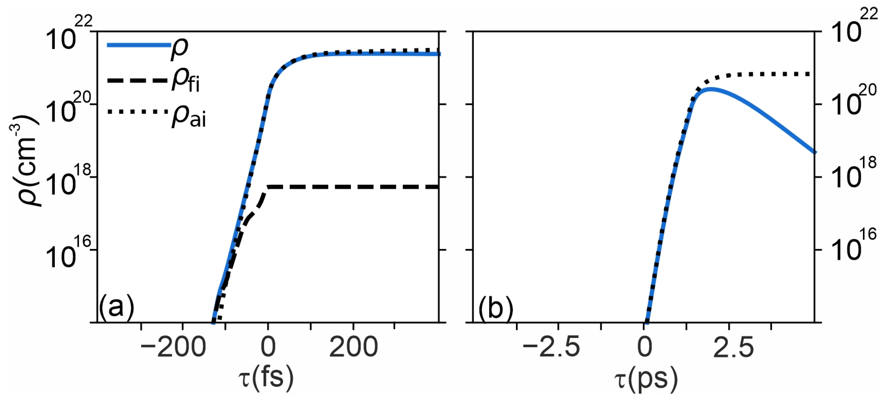 Photonics 12 01067 g005 Photonics 12 01067 g005