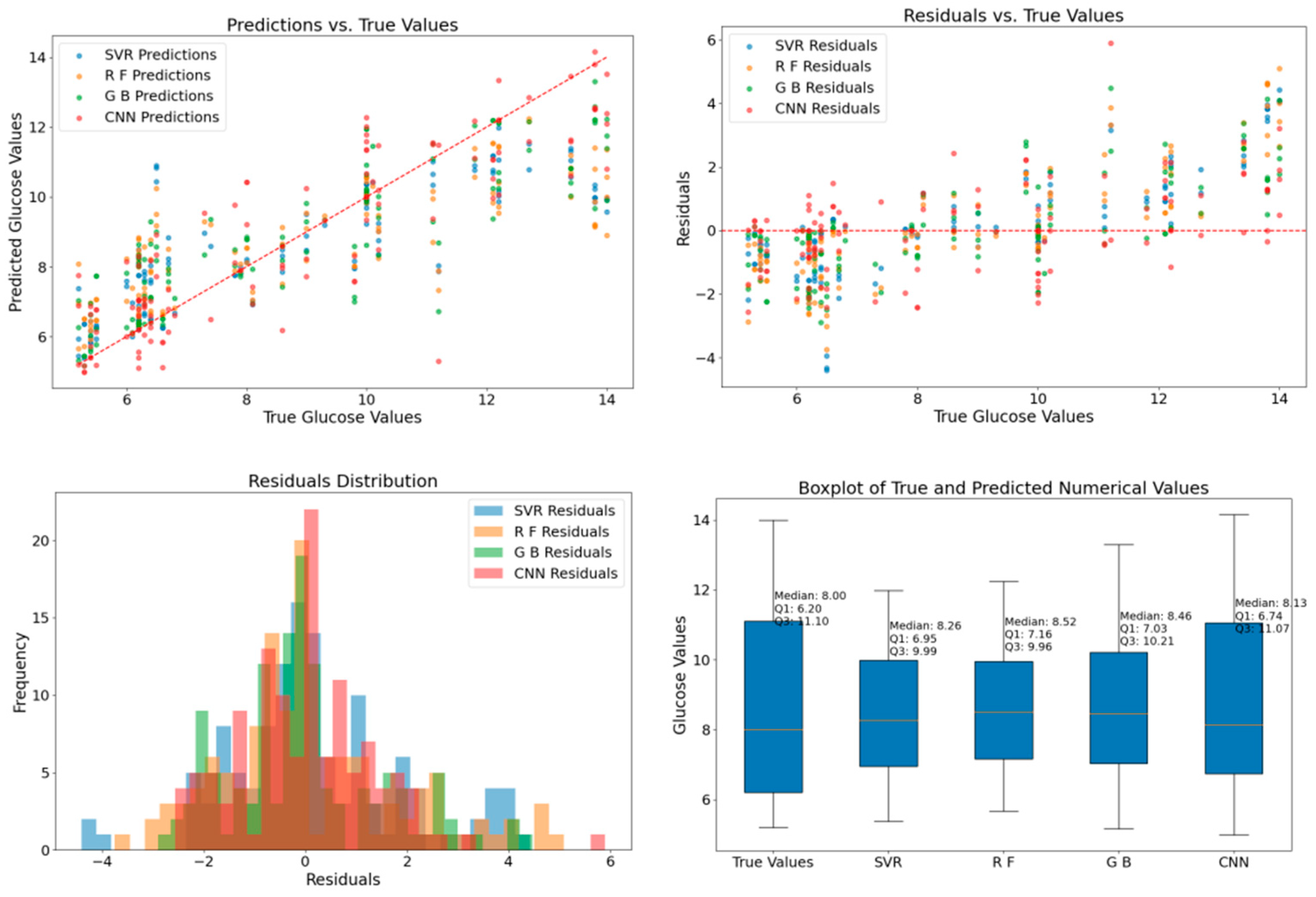 Photonics 12 01068 g007 Photonics 12 01068 g007