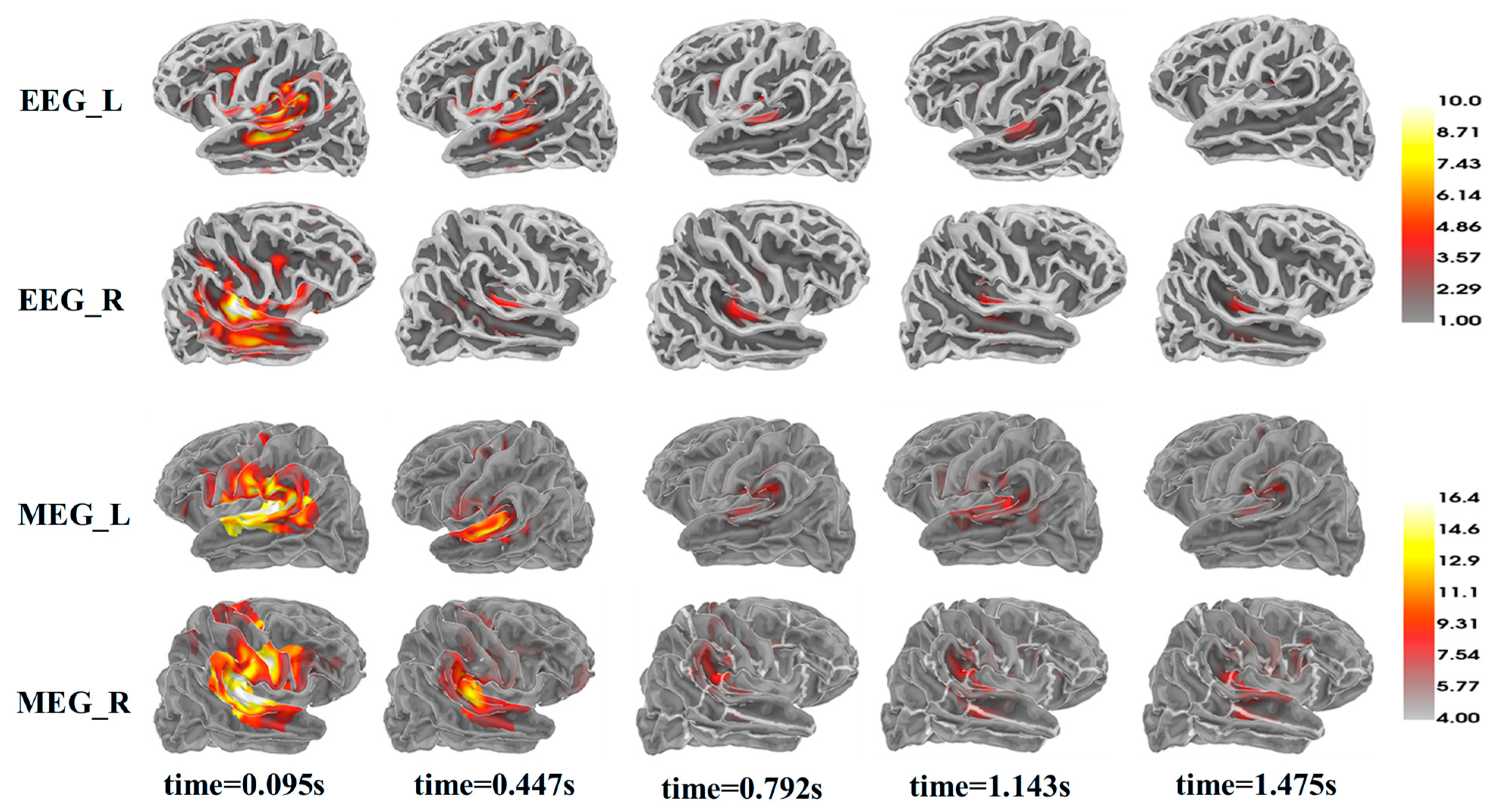 Photonics 12 01070 g006