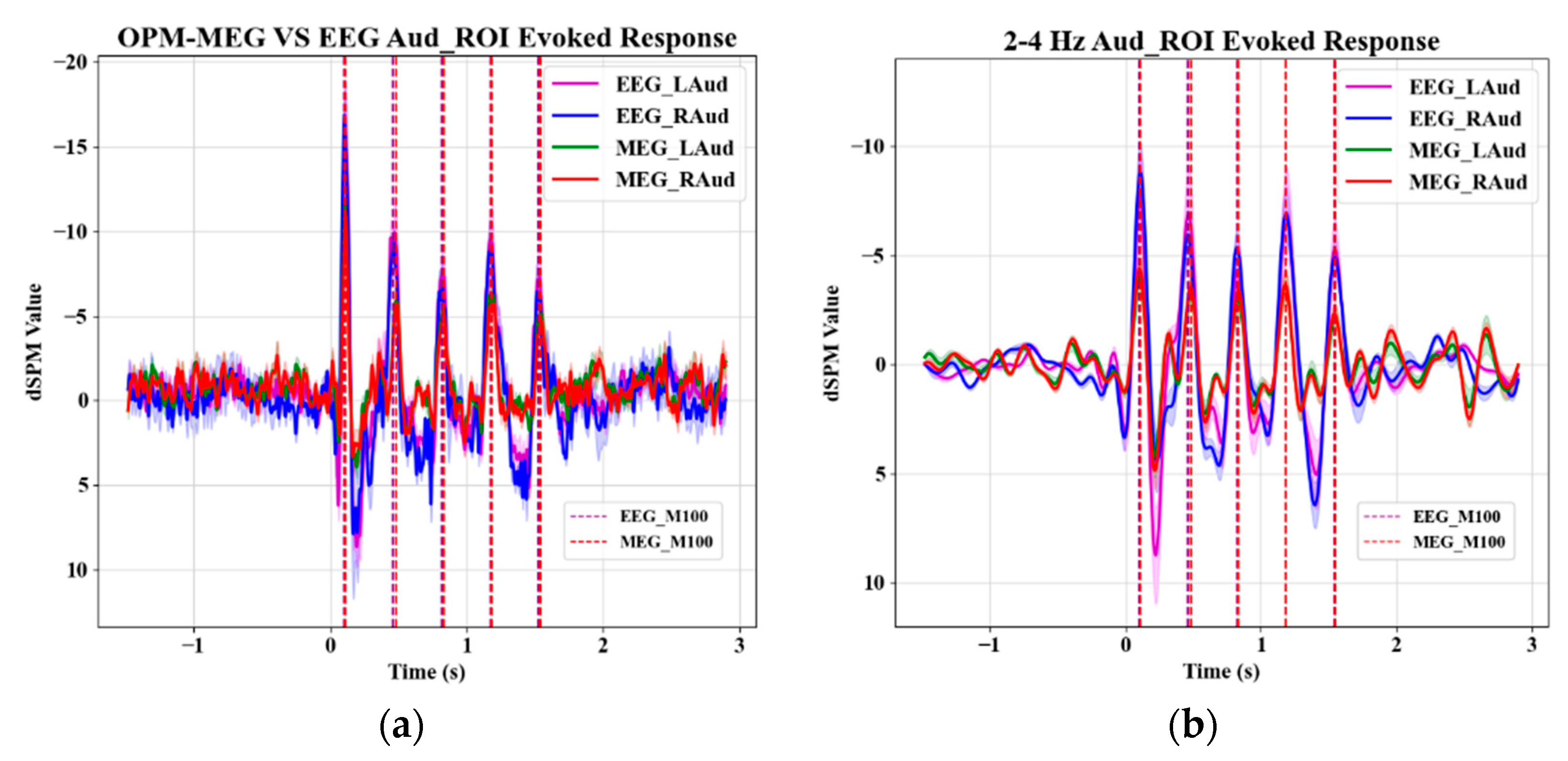 Photonics 12 01070 g007