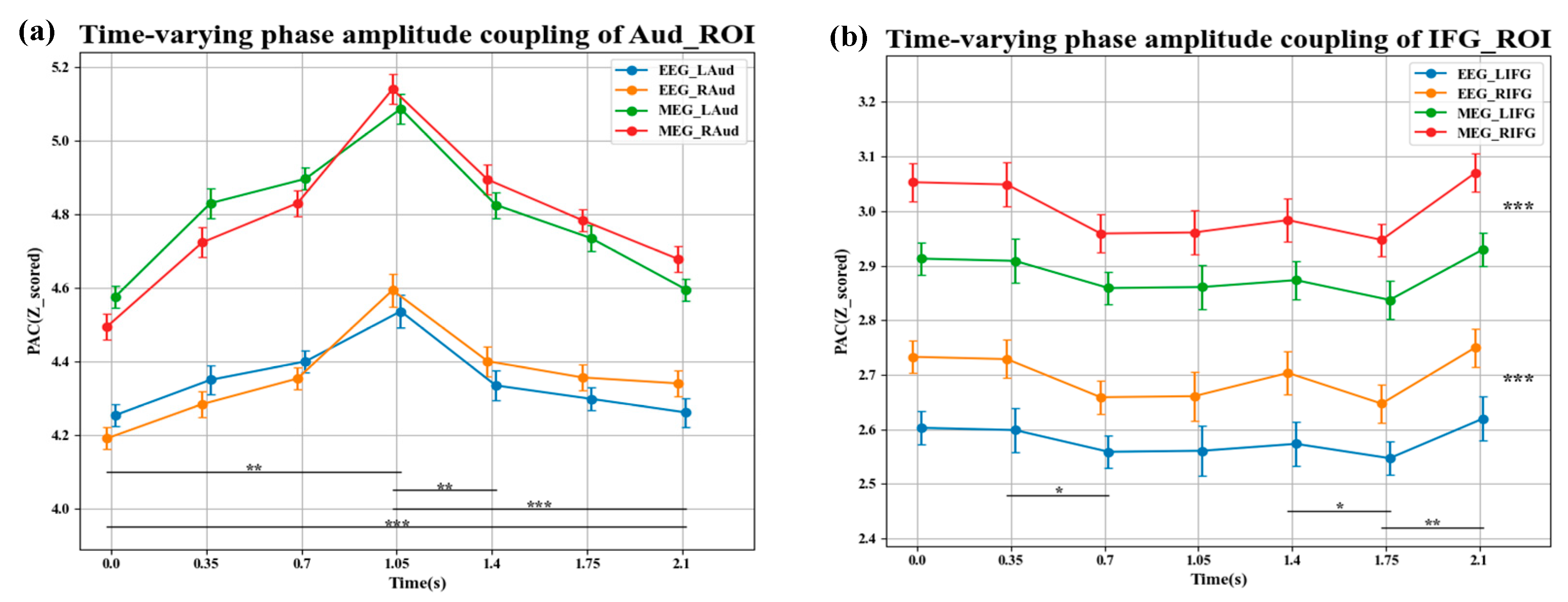 Photonics 12 01070 g010