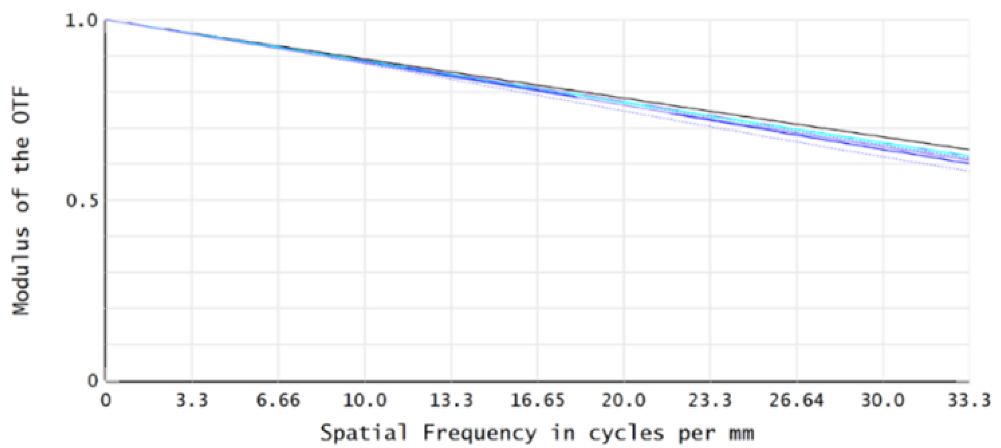 Photonics 12 01071 g005