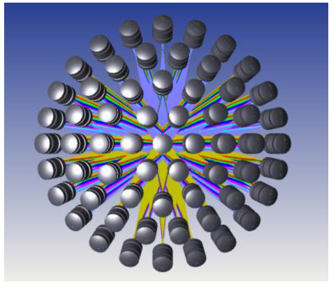 Photonics 12 01071 g006