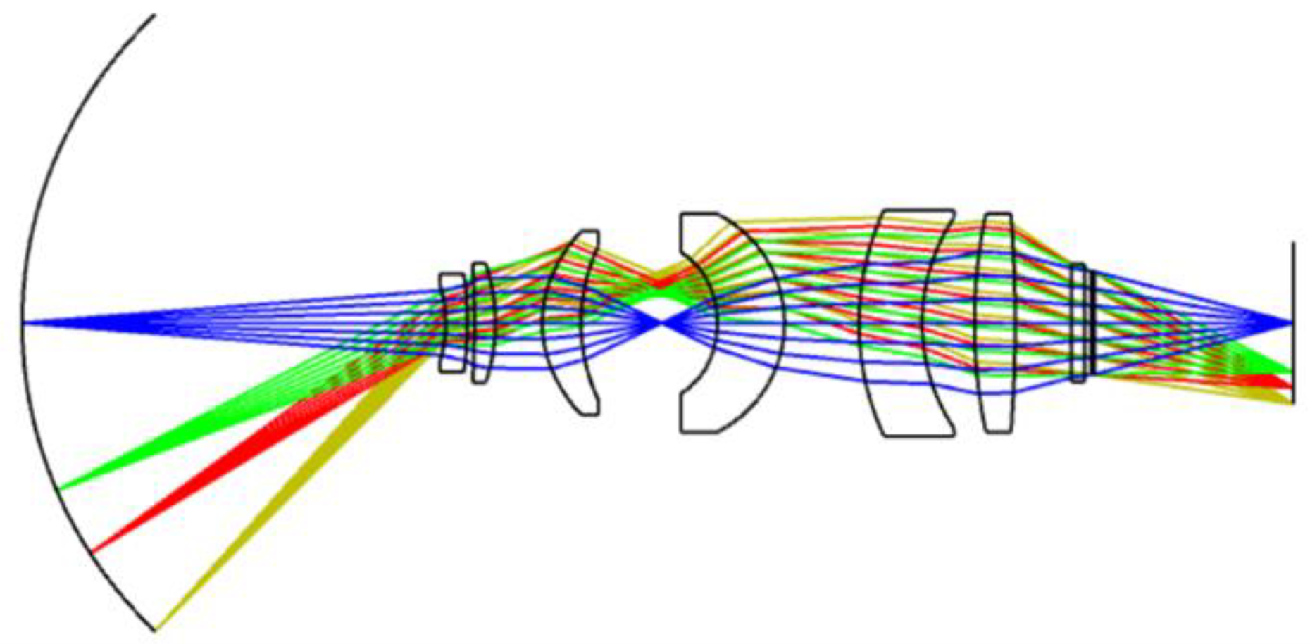 Photonics 12 01071 g007