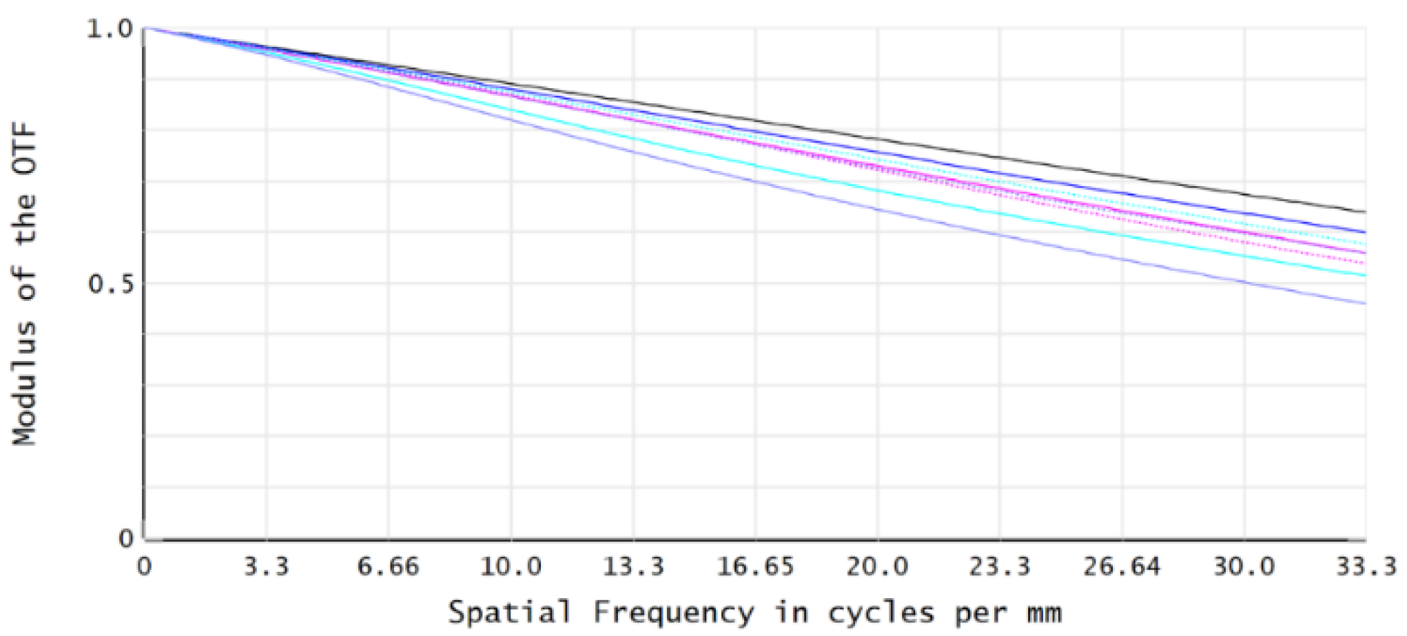 Photonics 12 01071 g008