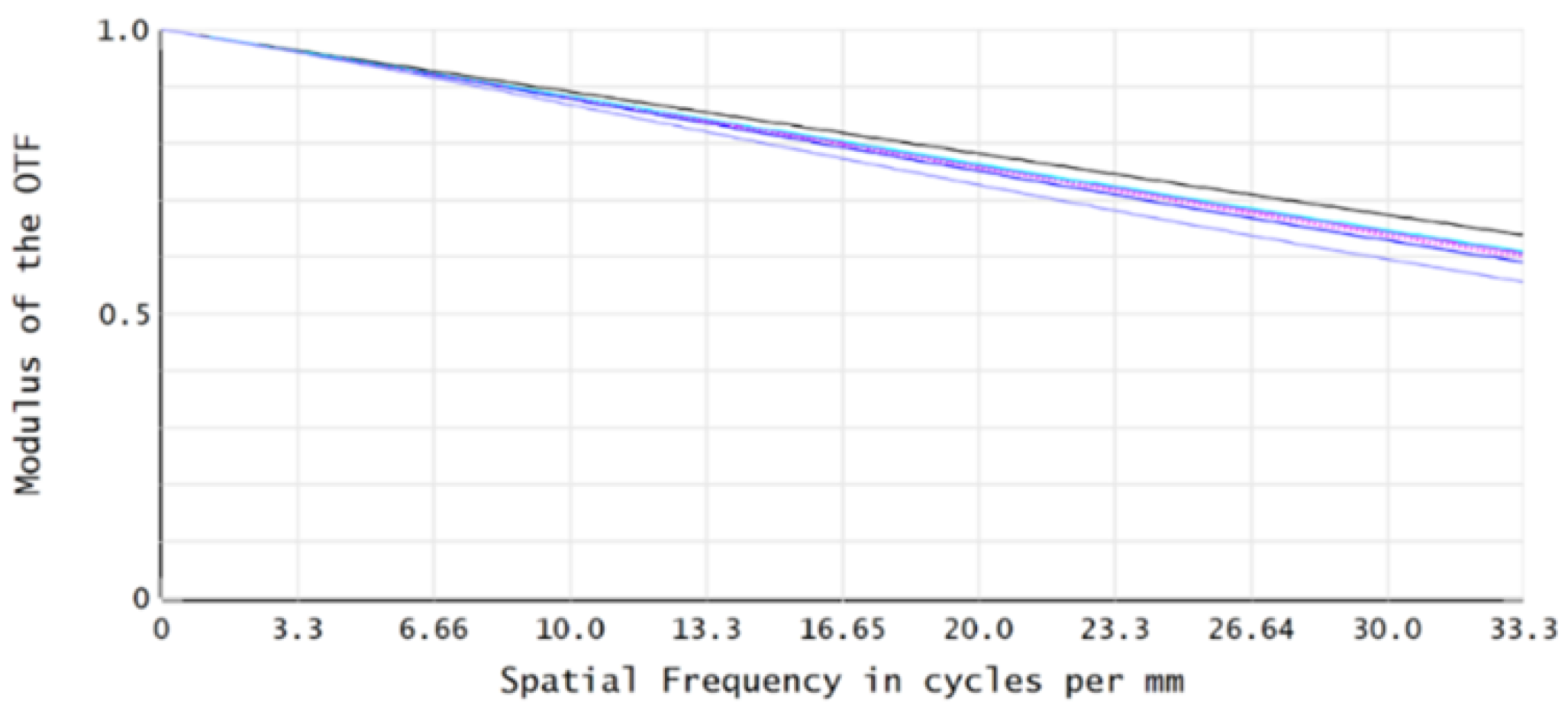 Photonics 12 01071 g011