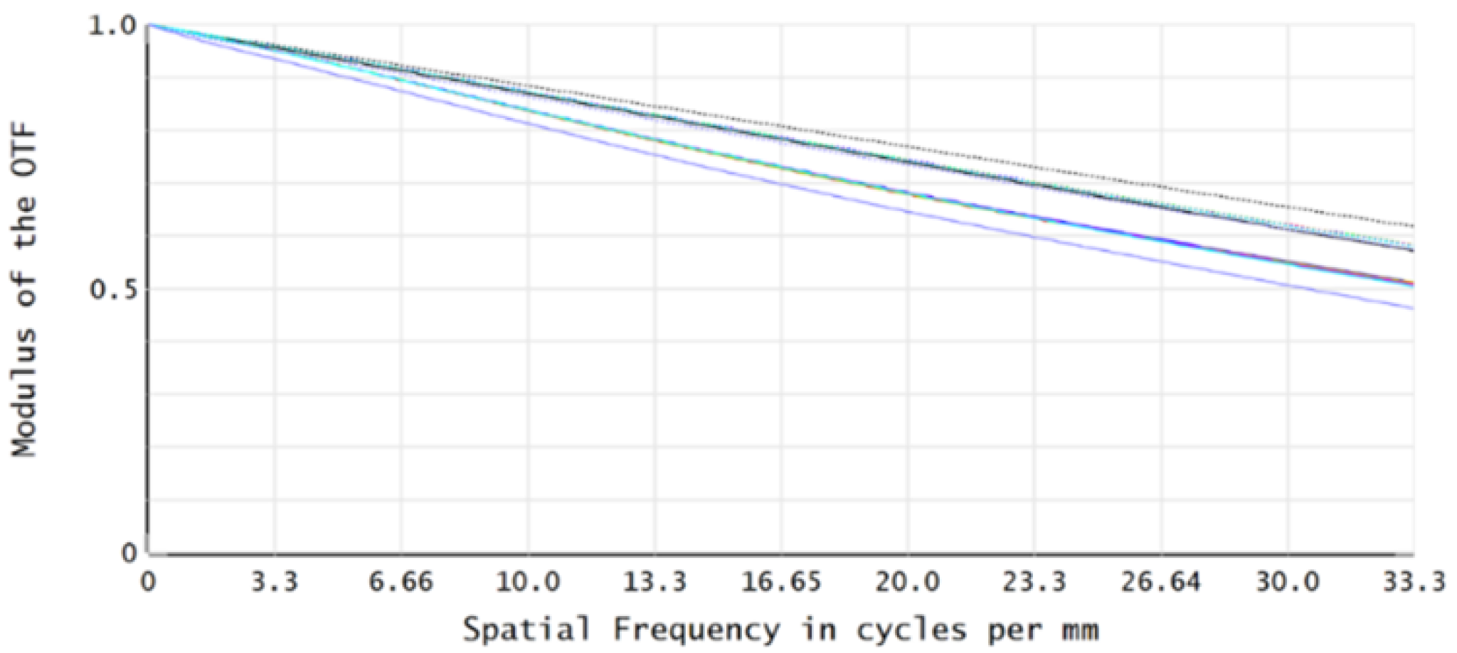 Photonics 12 01071 g015