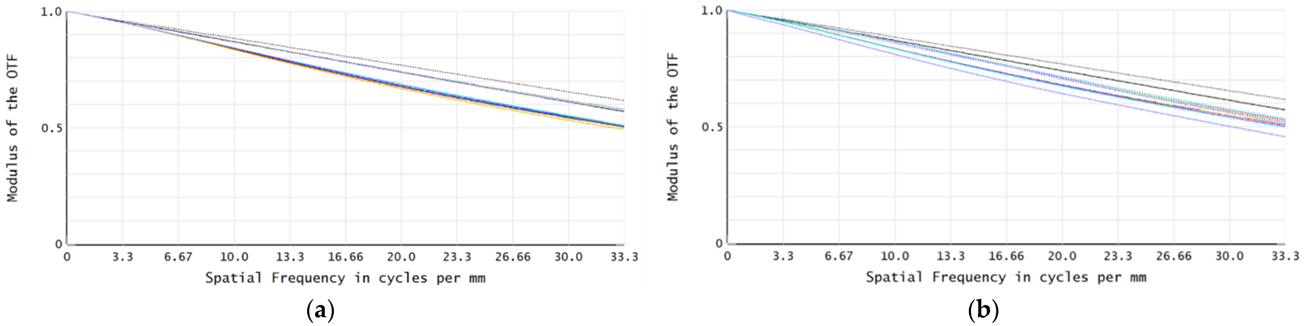 Photonics 12 01071 g017
