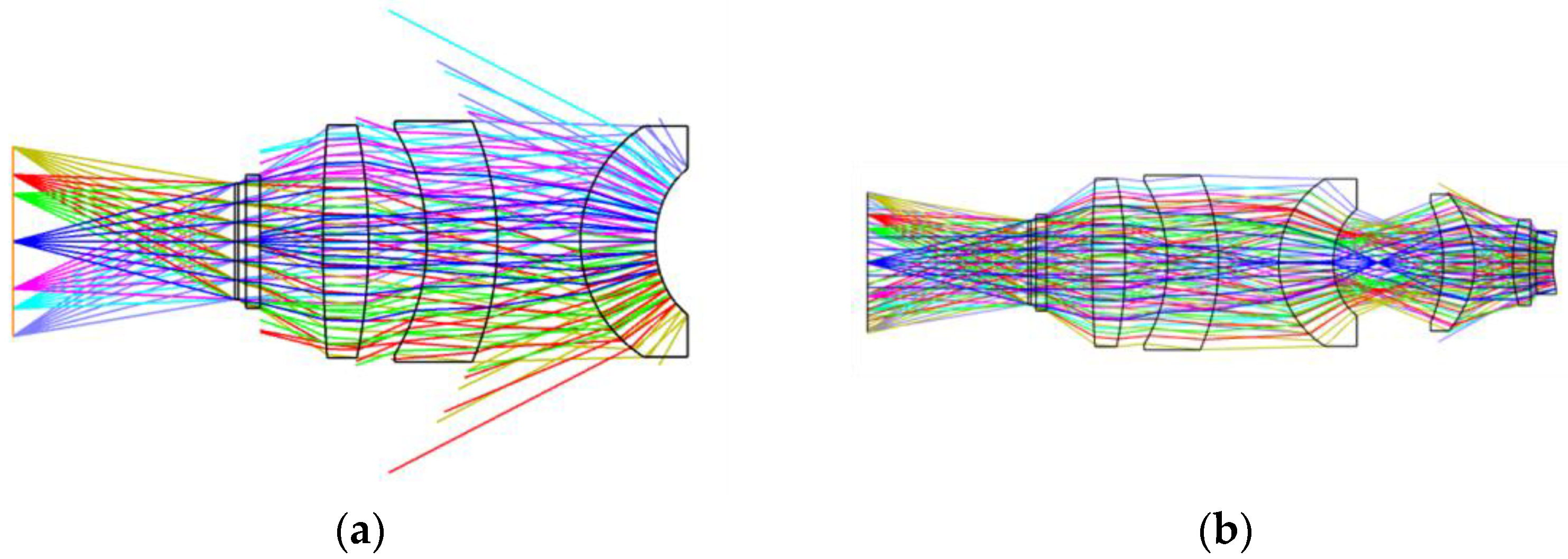 Photonics 12 01071 g019