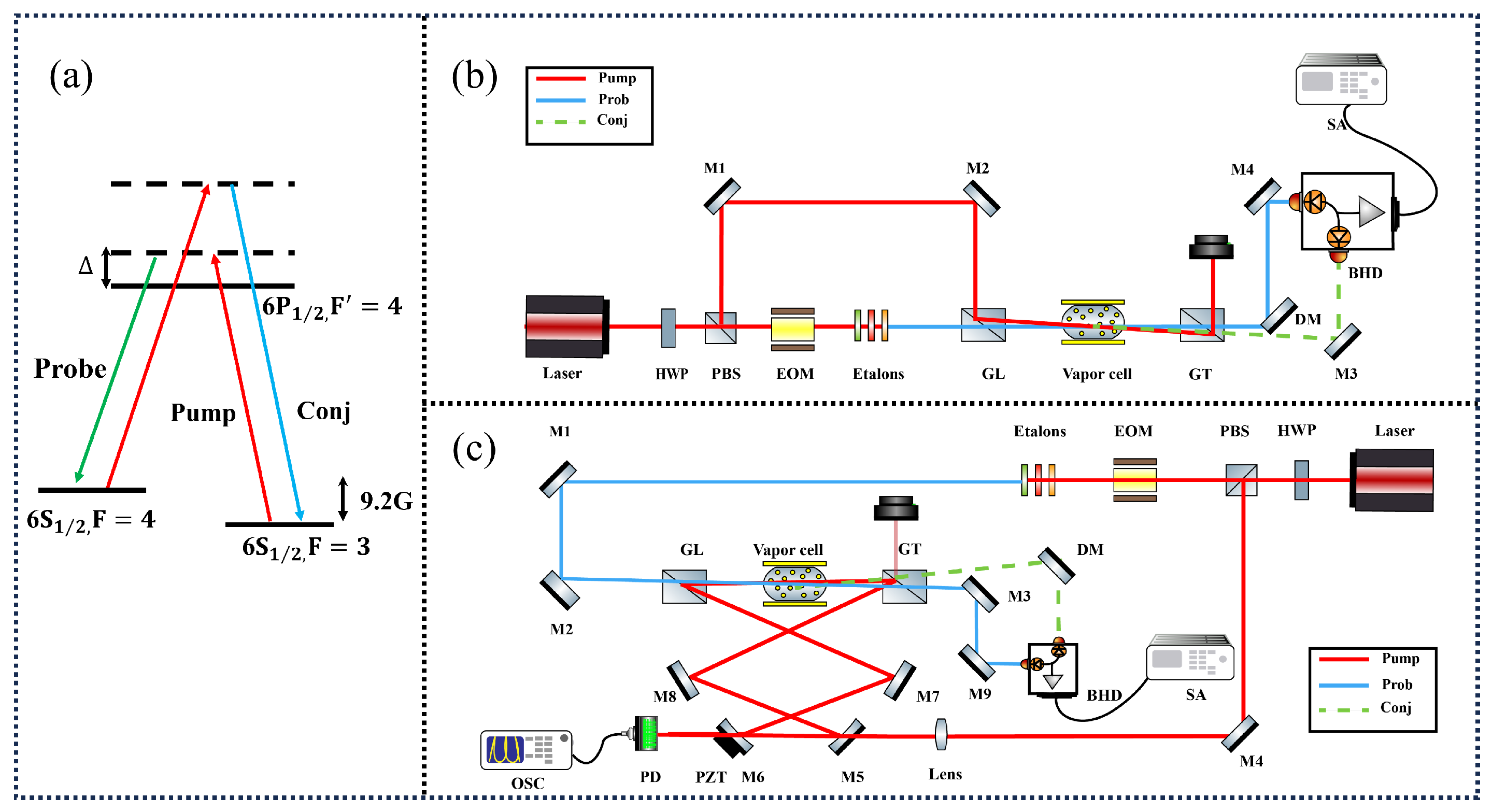 Photonics 12 01073 g003