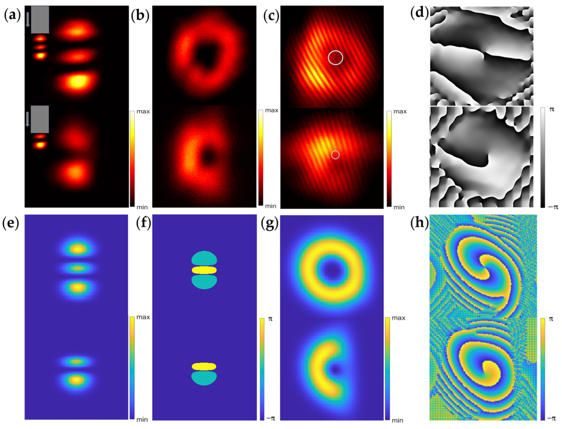Photonics 12 01076 g002 Photonics 12 01076 g002