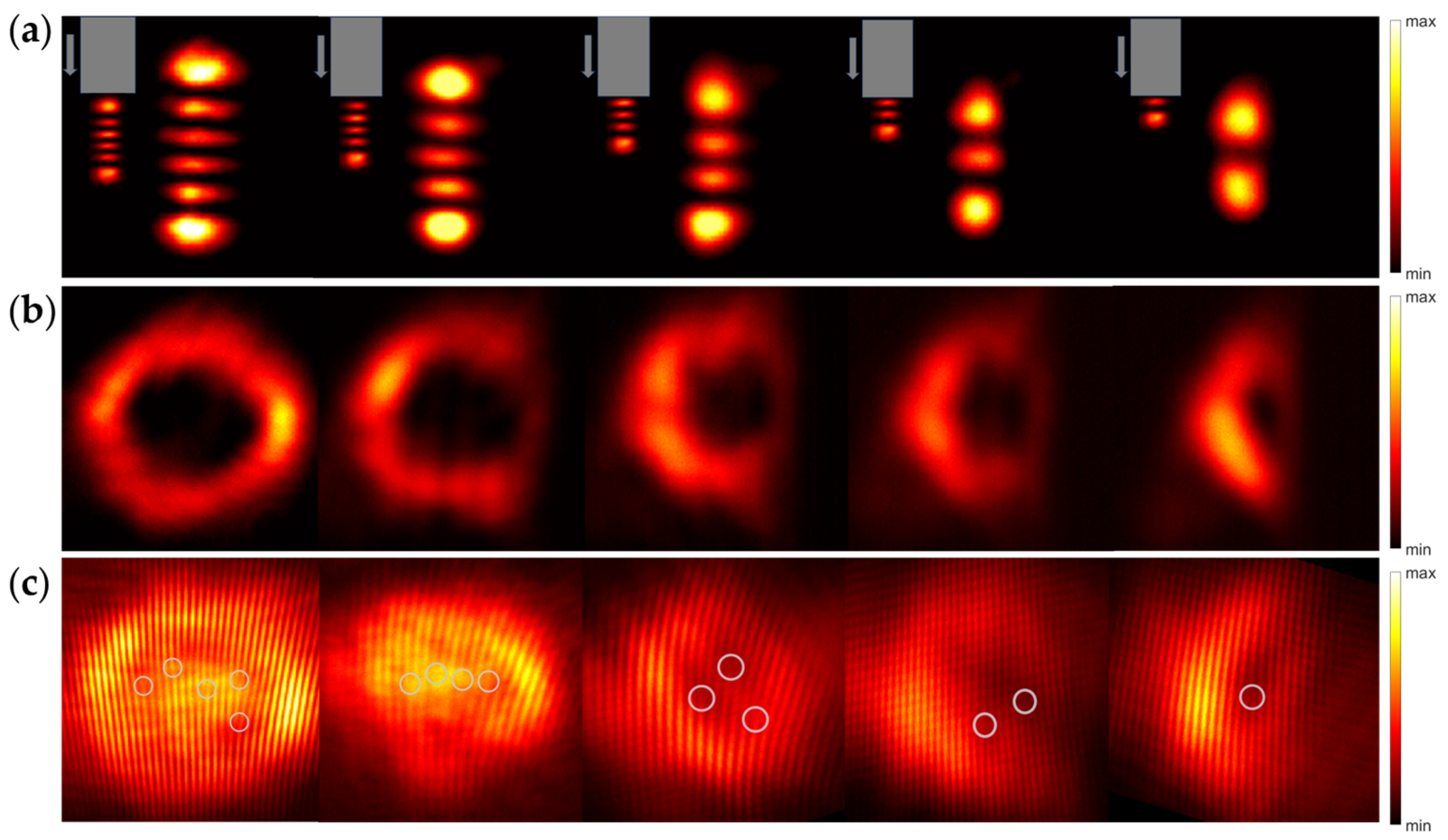 Photonics 12 01076 g003 Photonics 12 01076 g003