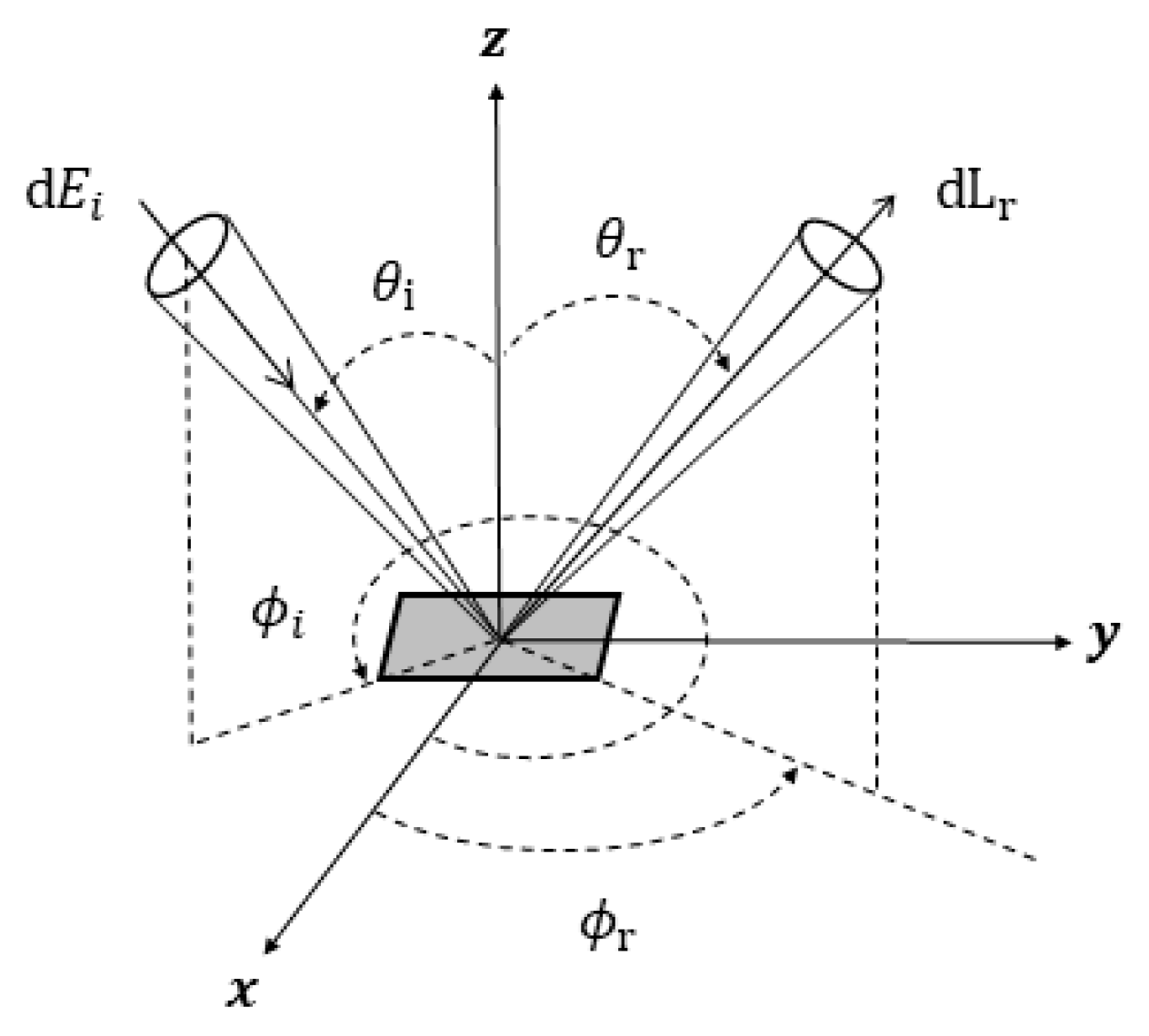 Photonics 12 01077 g002 Photonics 12 01077 g002
