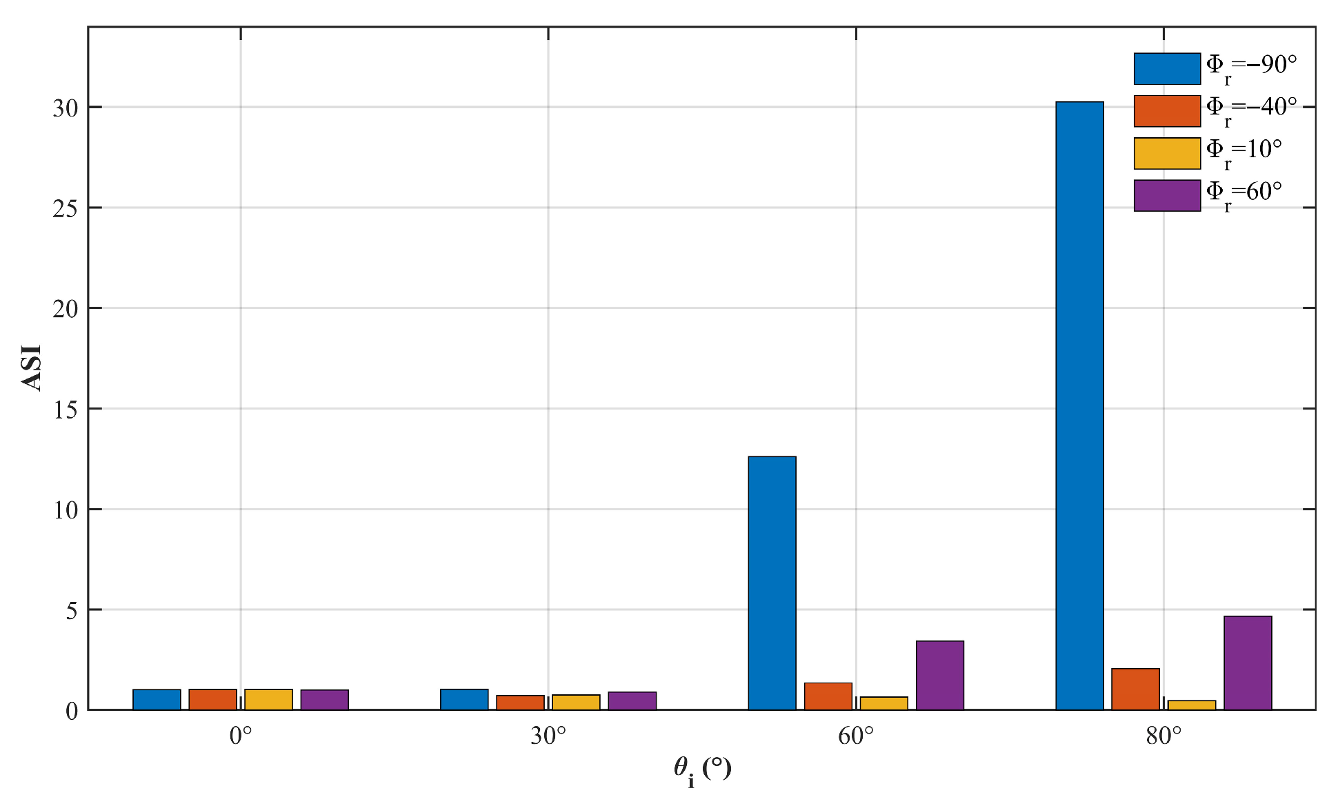 Photonics 12 01077 g005 Photonics 12 01077 g005