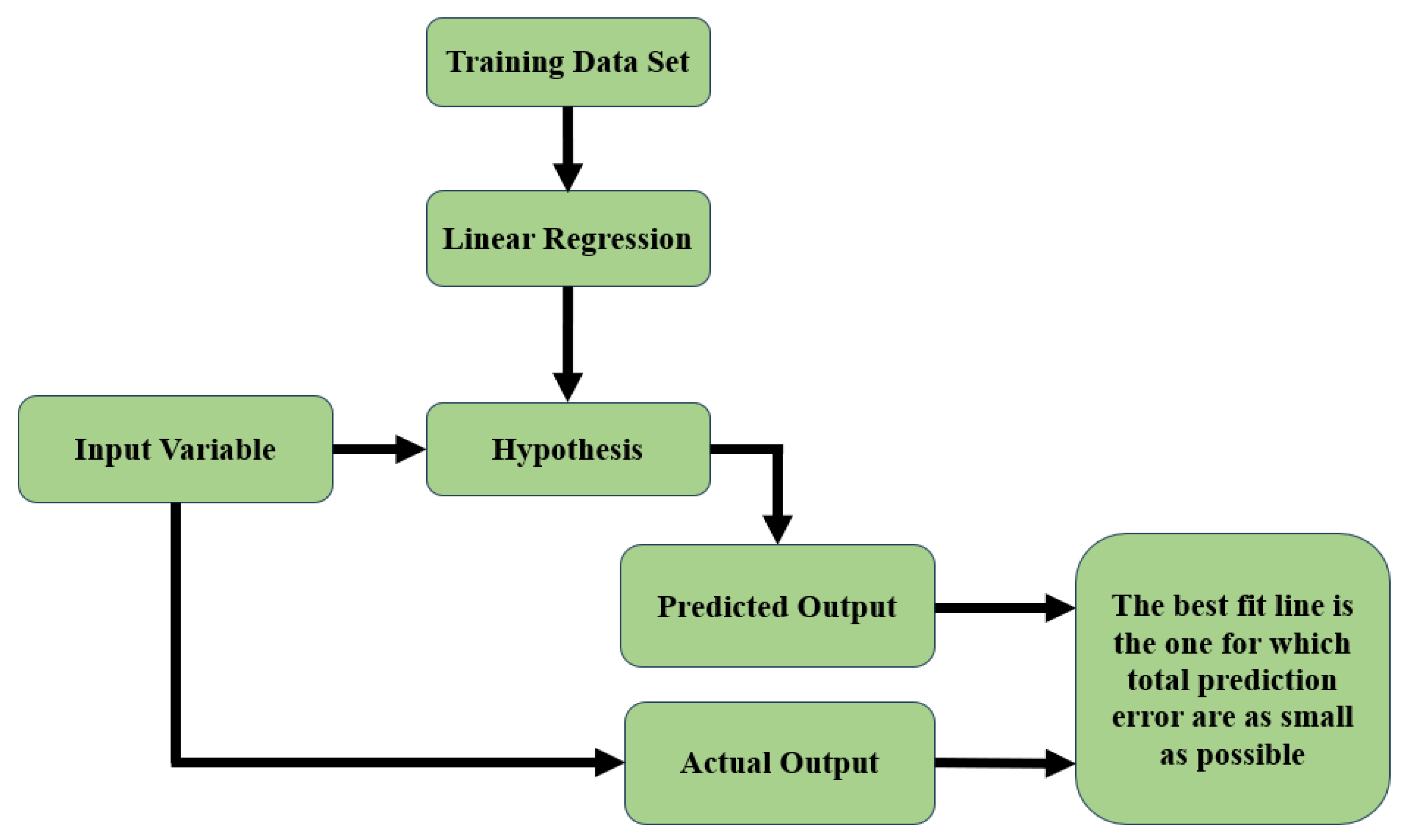 Photonics 12 01078 g006 Photonics 12 01078 g006