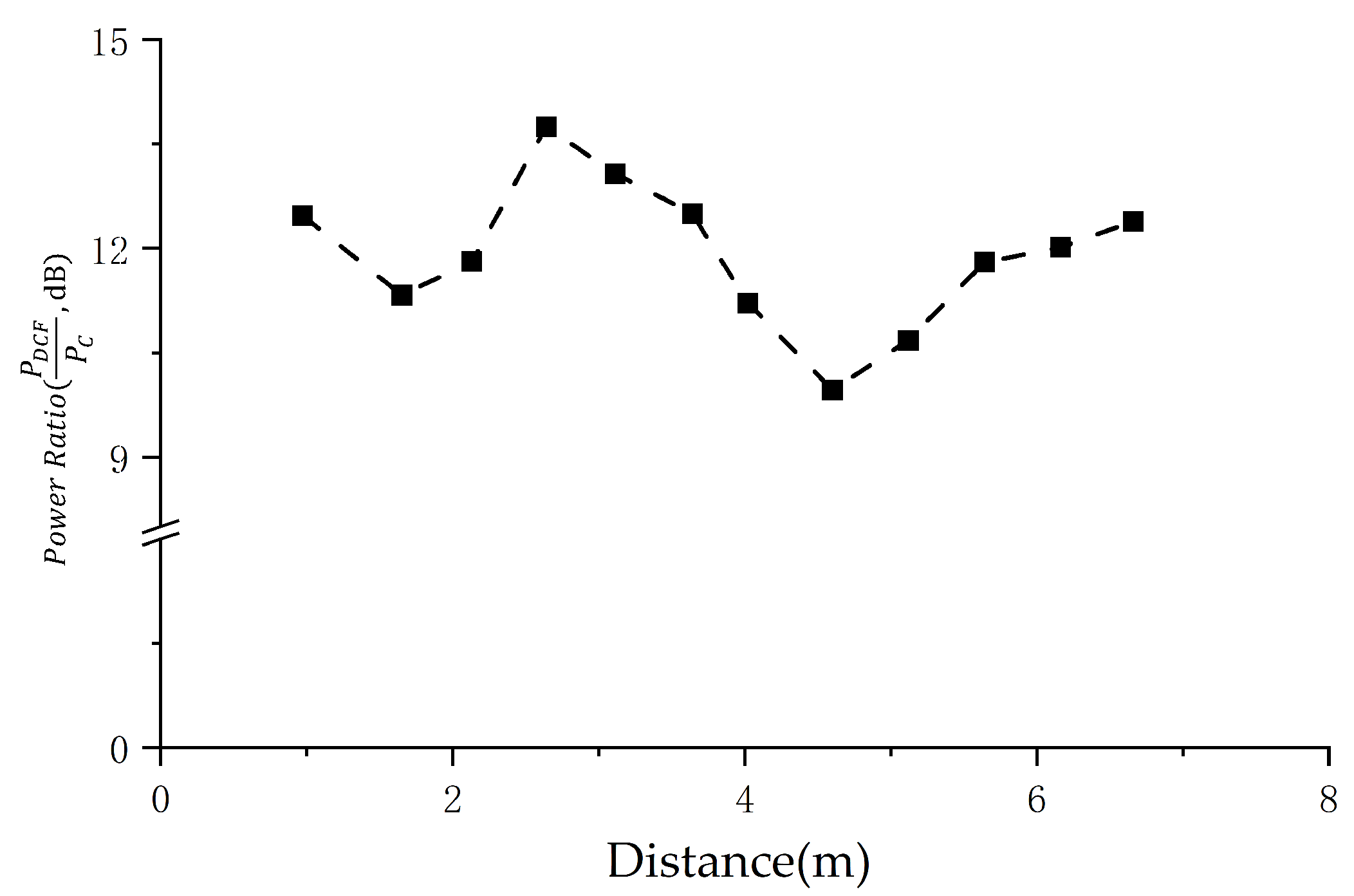 Photonics 12 01080 g003